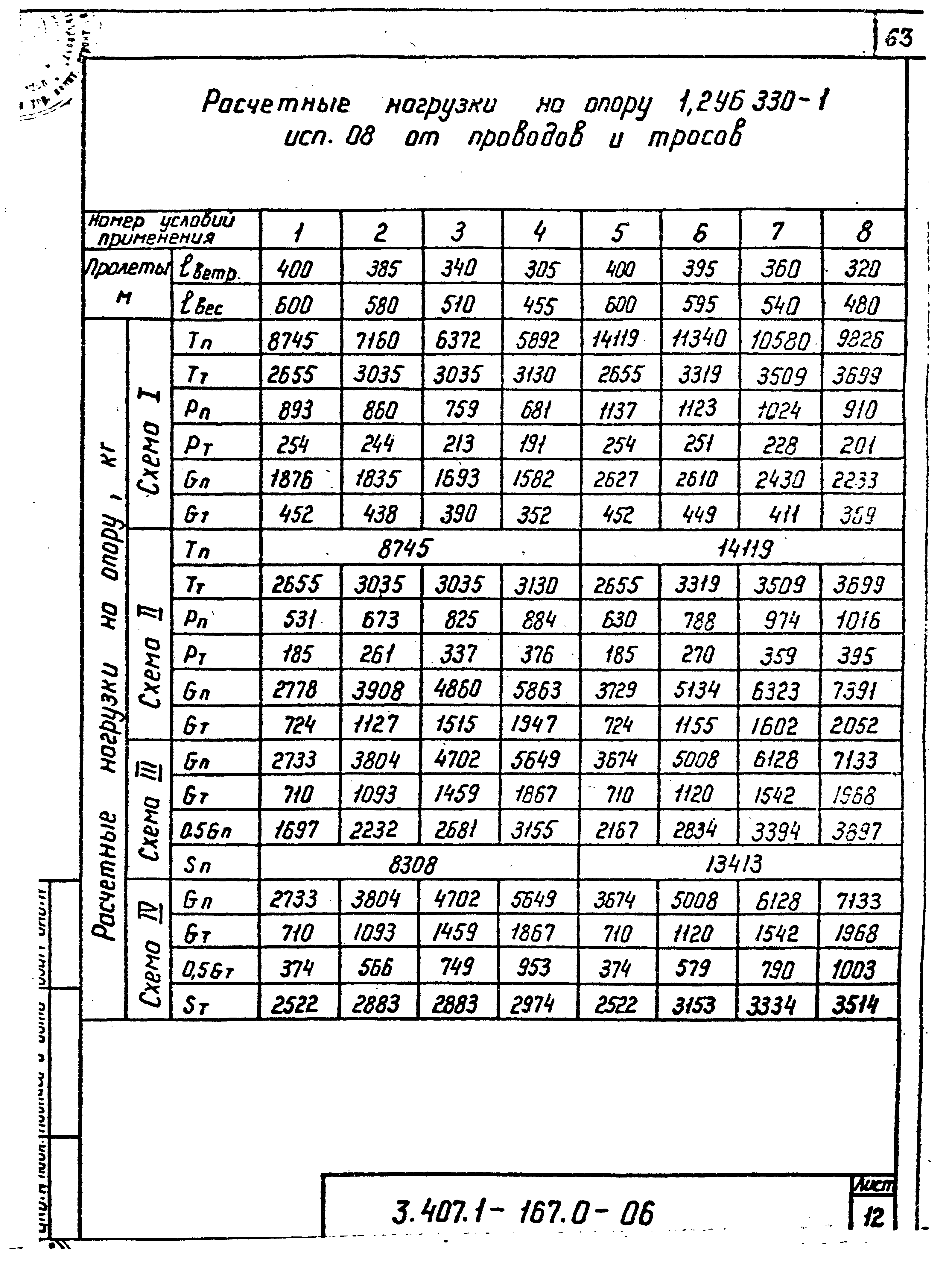 Серия 3.407.1-167