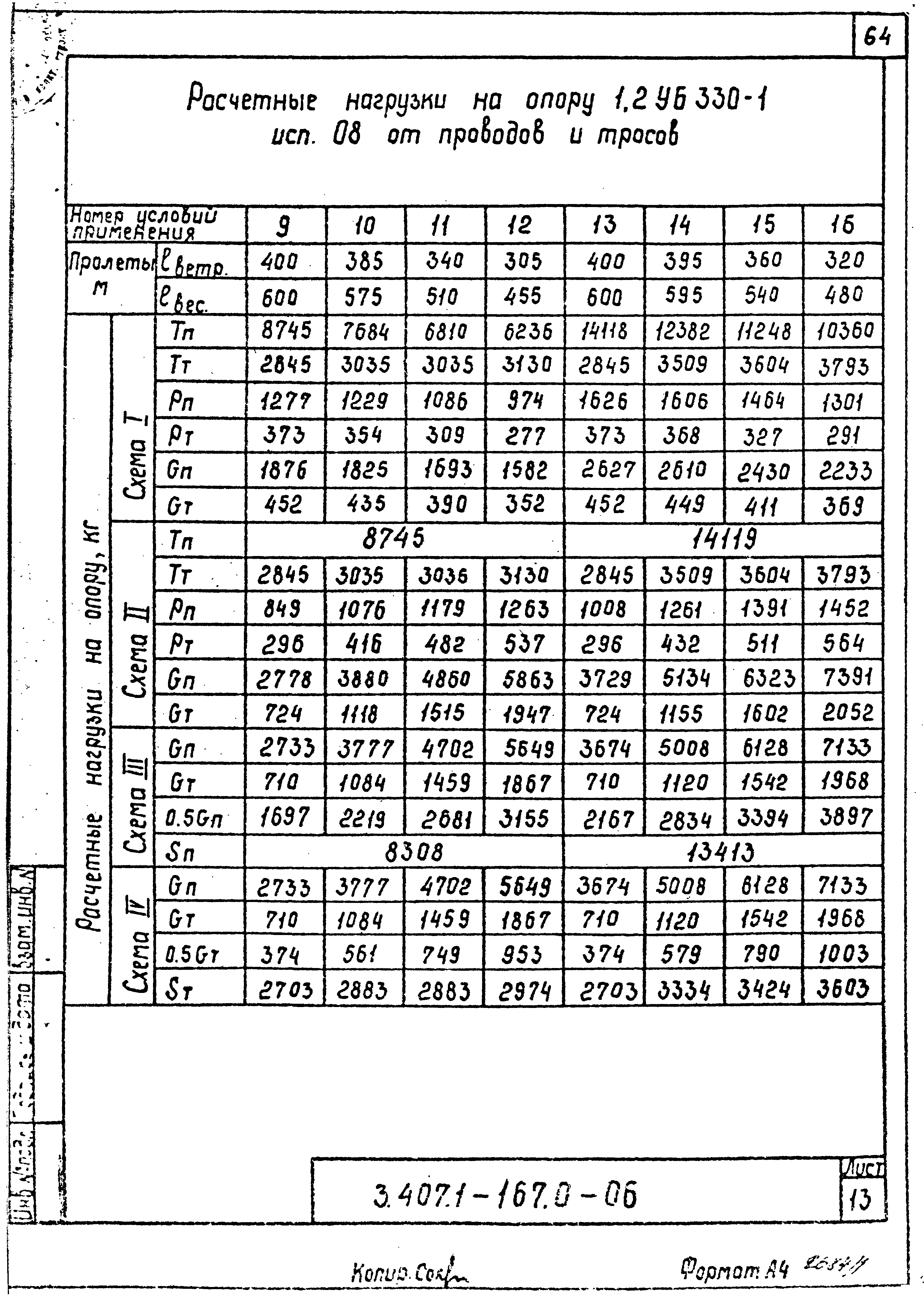 Серия 3.407.1-167