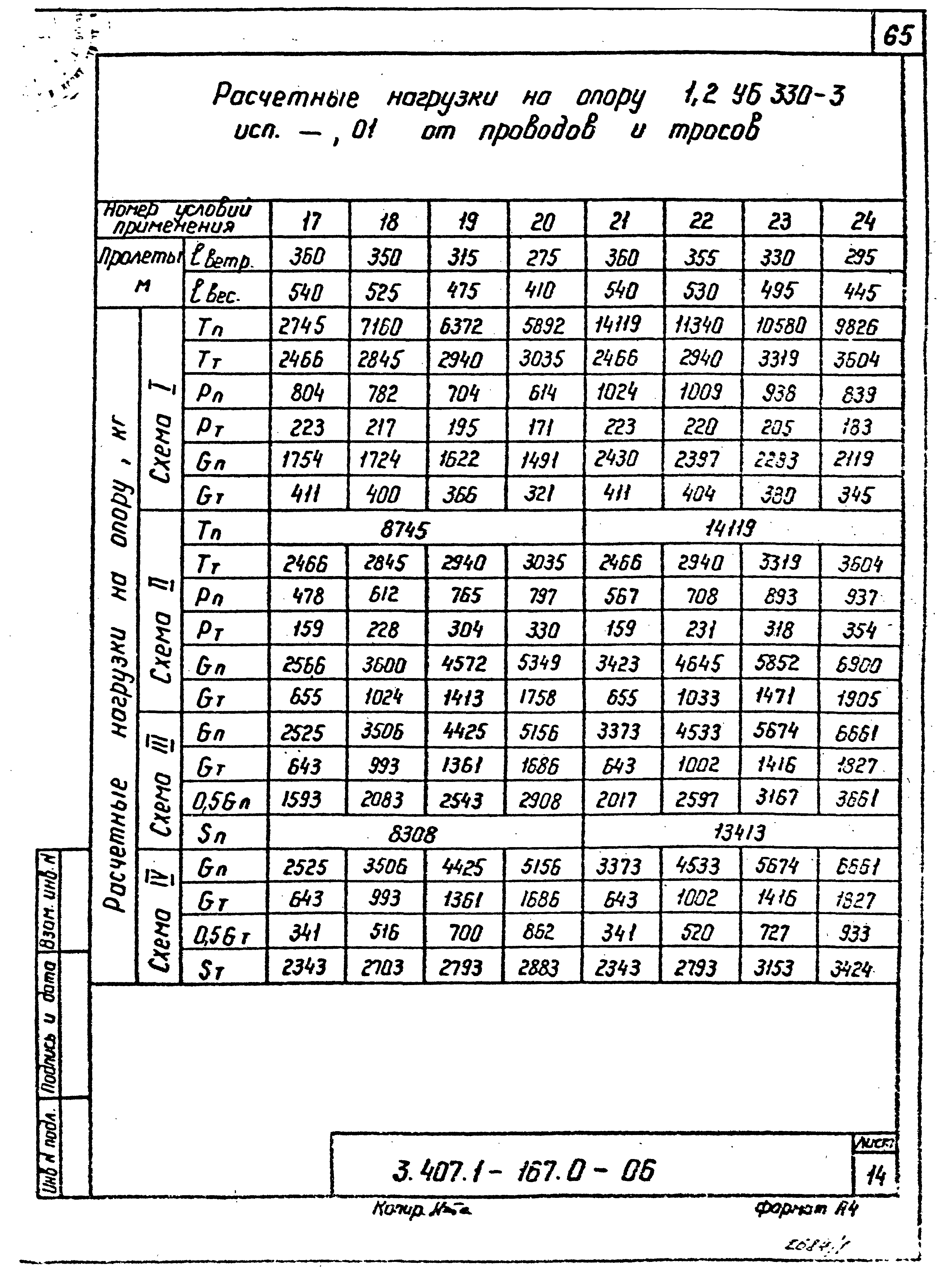 Серия 3.407.1-167