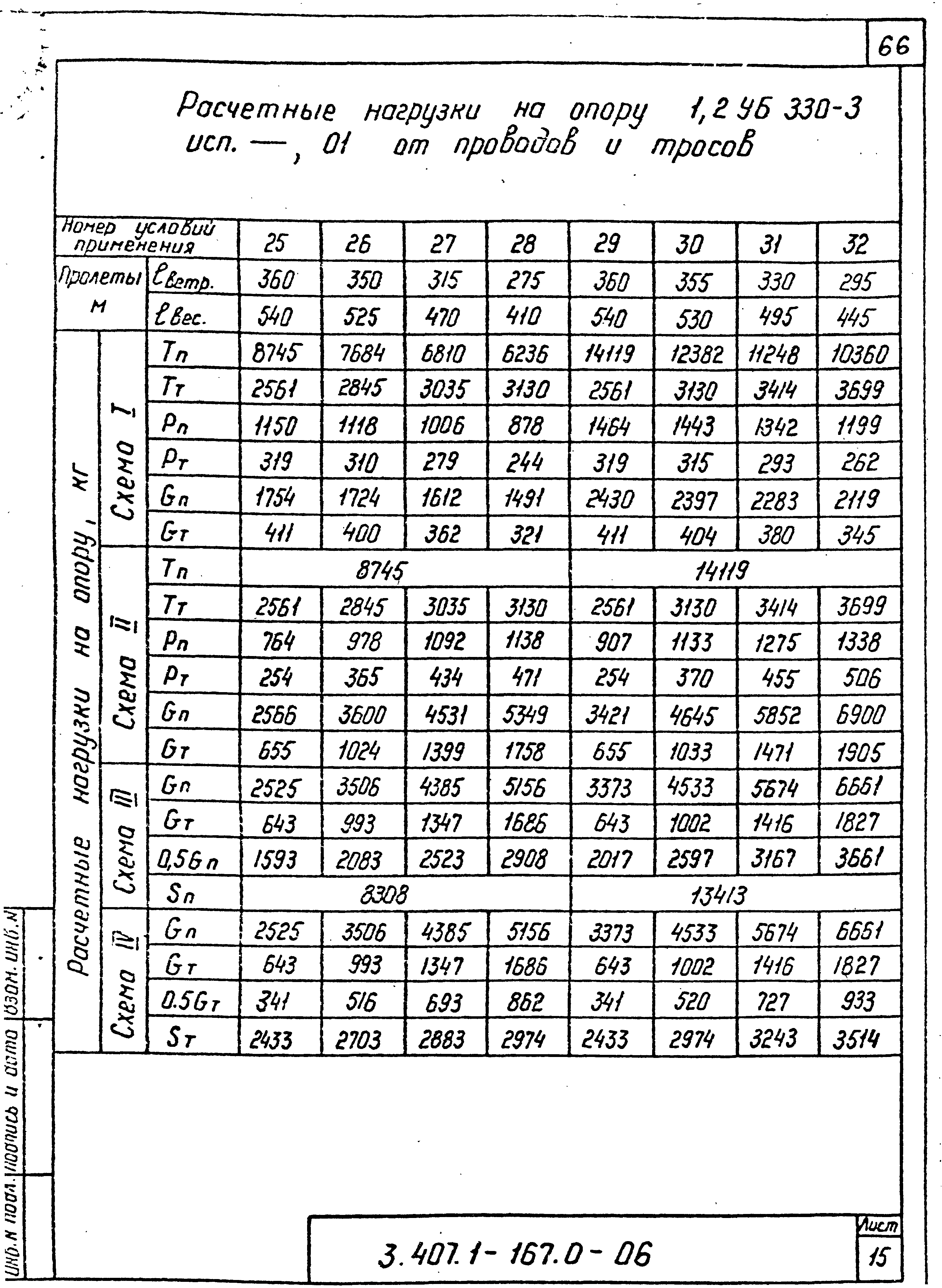 Серия 3.407.1-167