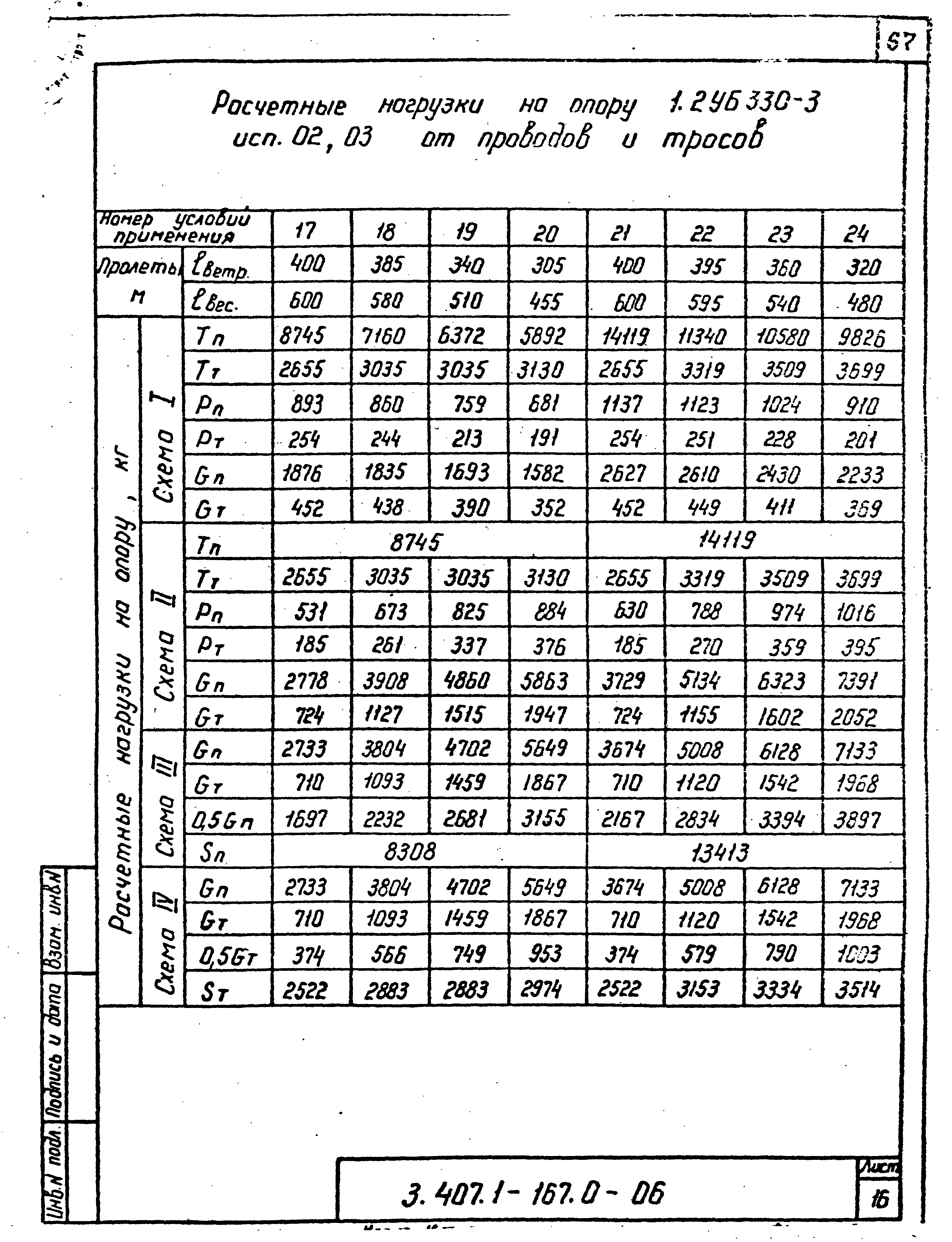 Серия 3.407.1-167