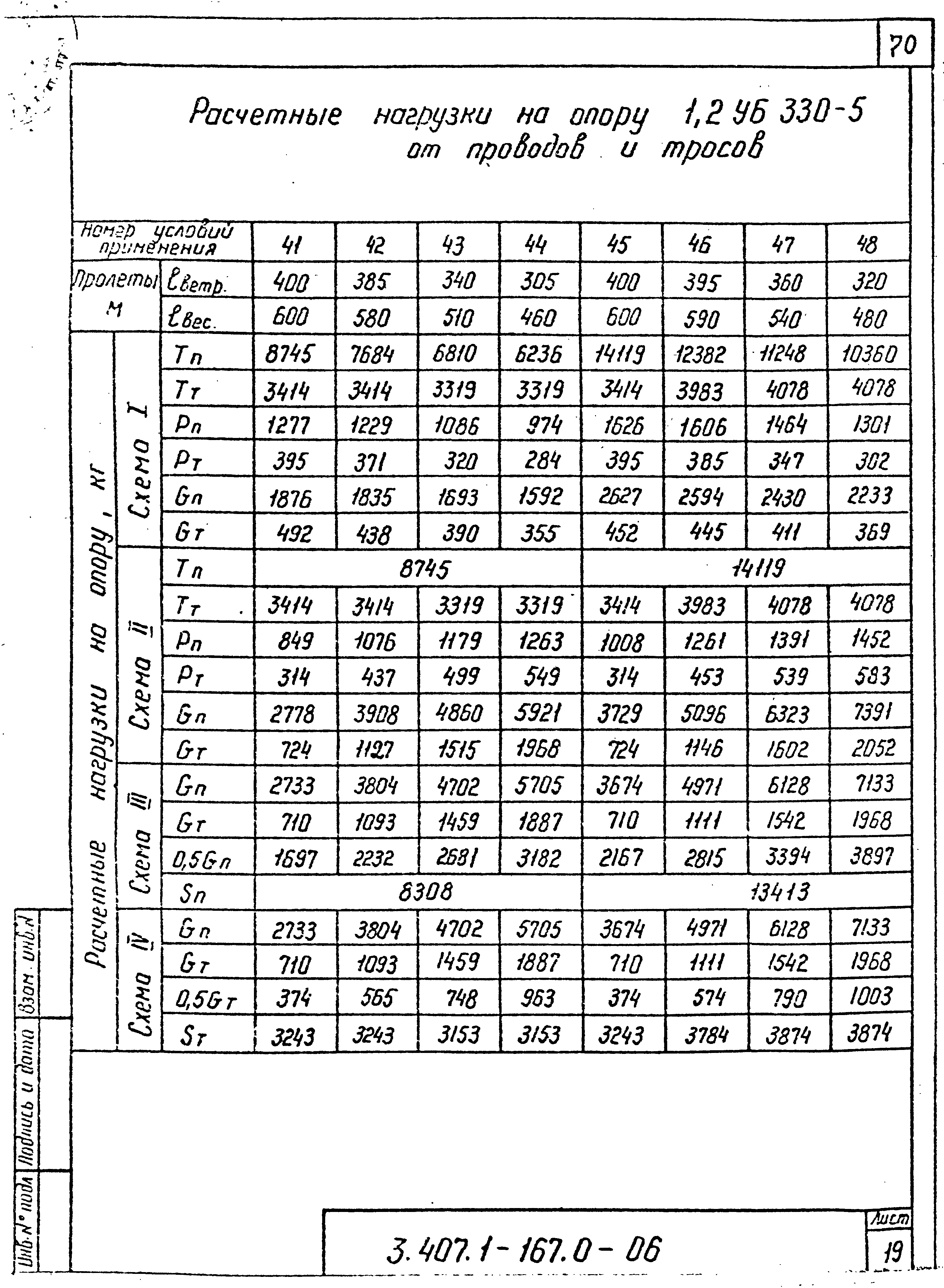 Серия 3.407.1-167