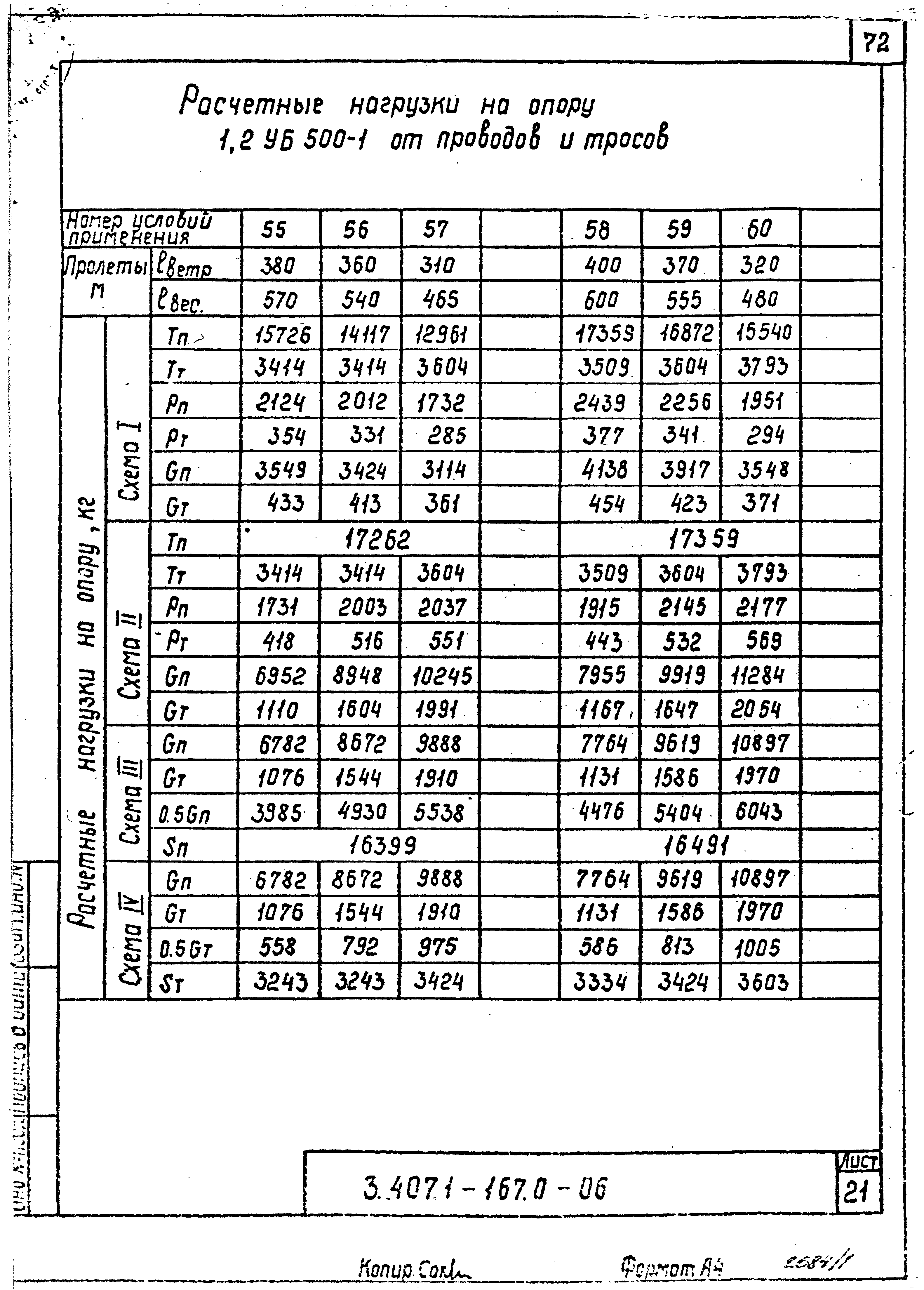 Серия 3.407.1-167