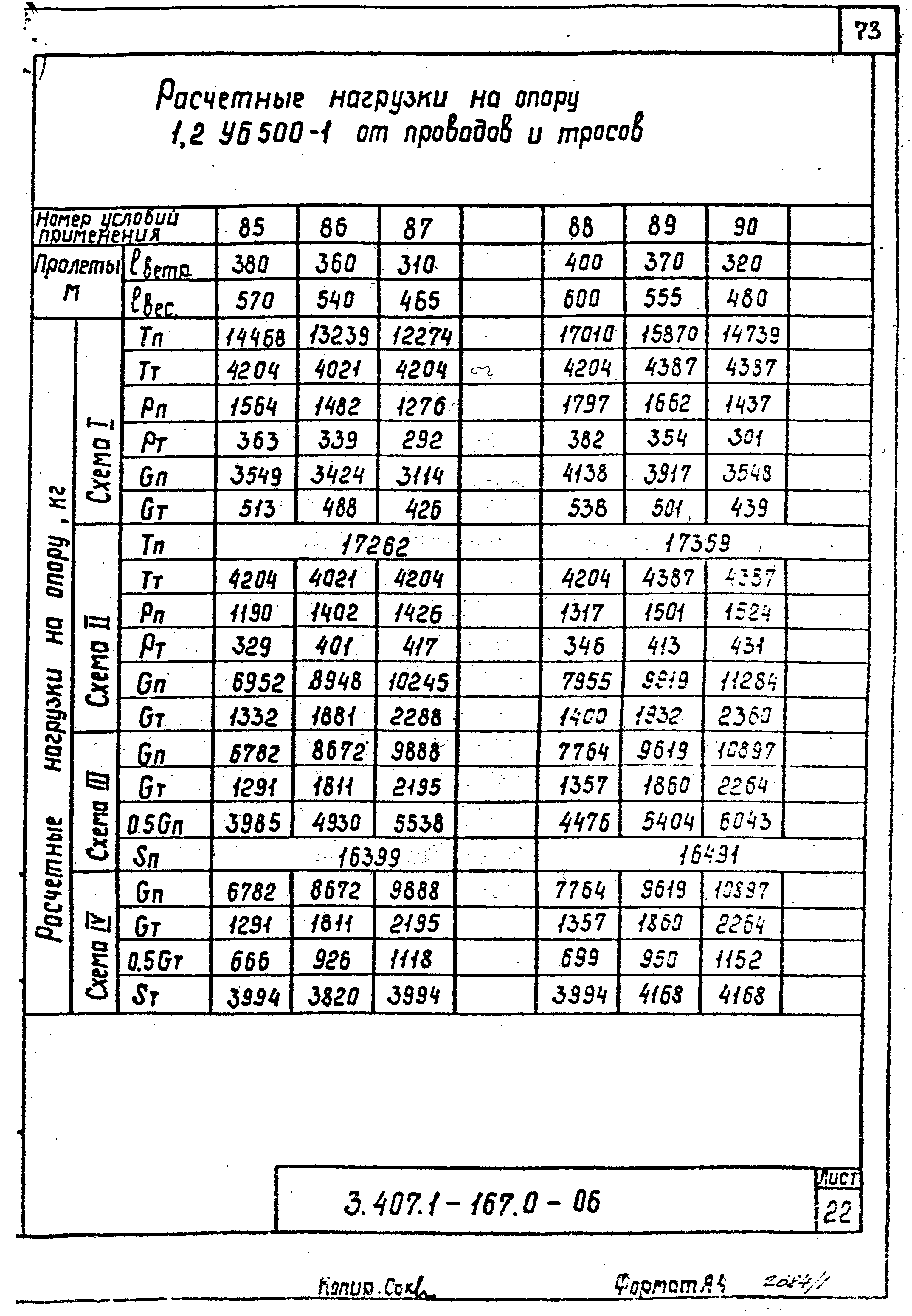 Серия 3.407.1-167