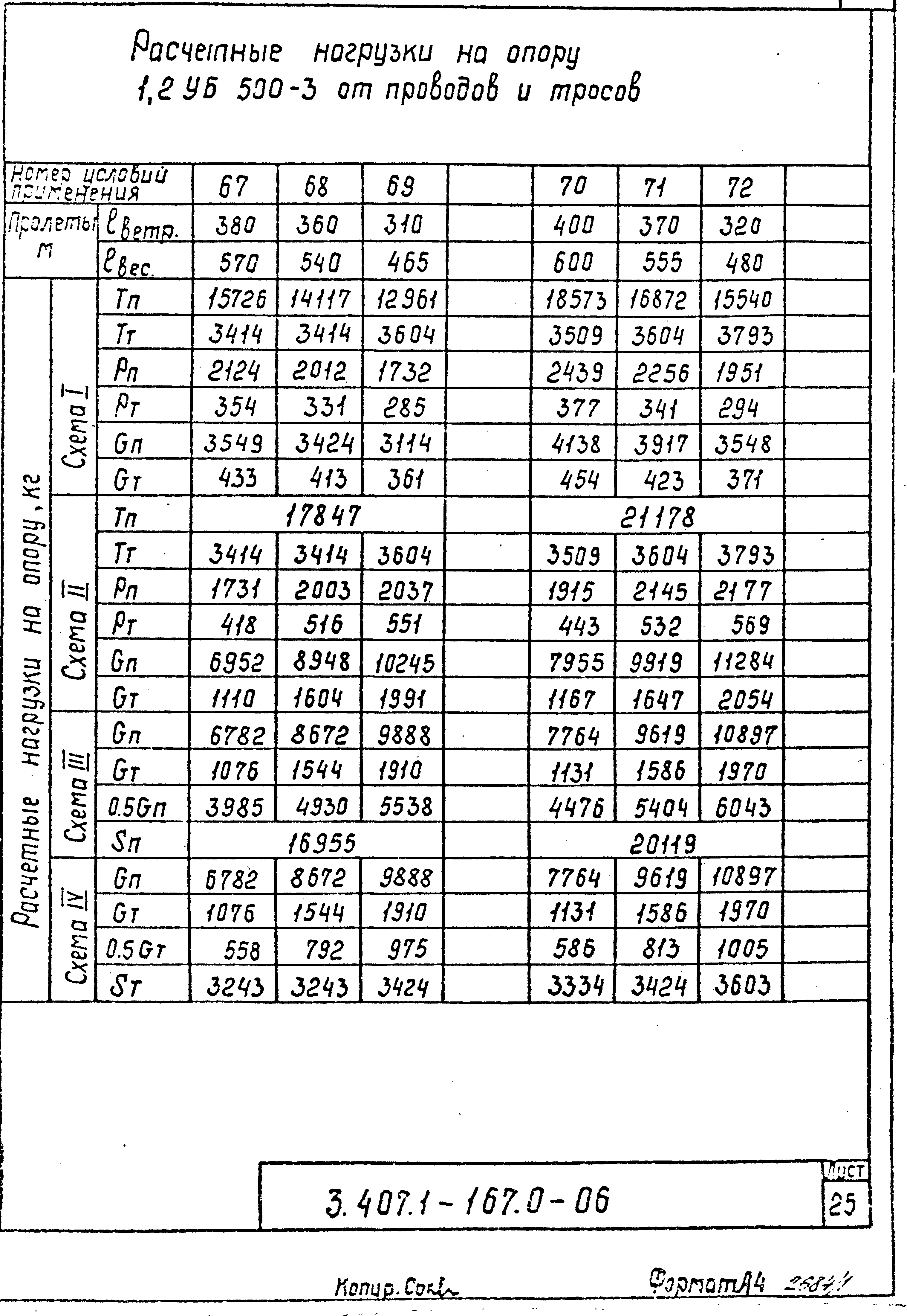 Серия 3.407.1-167