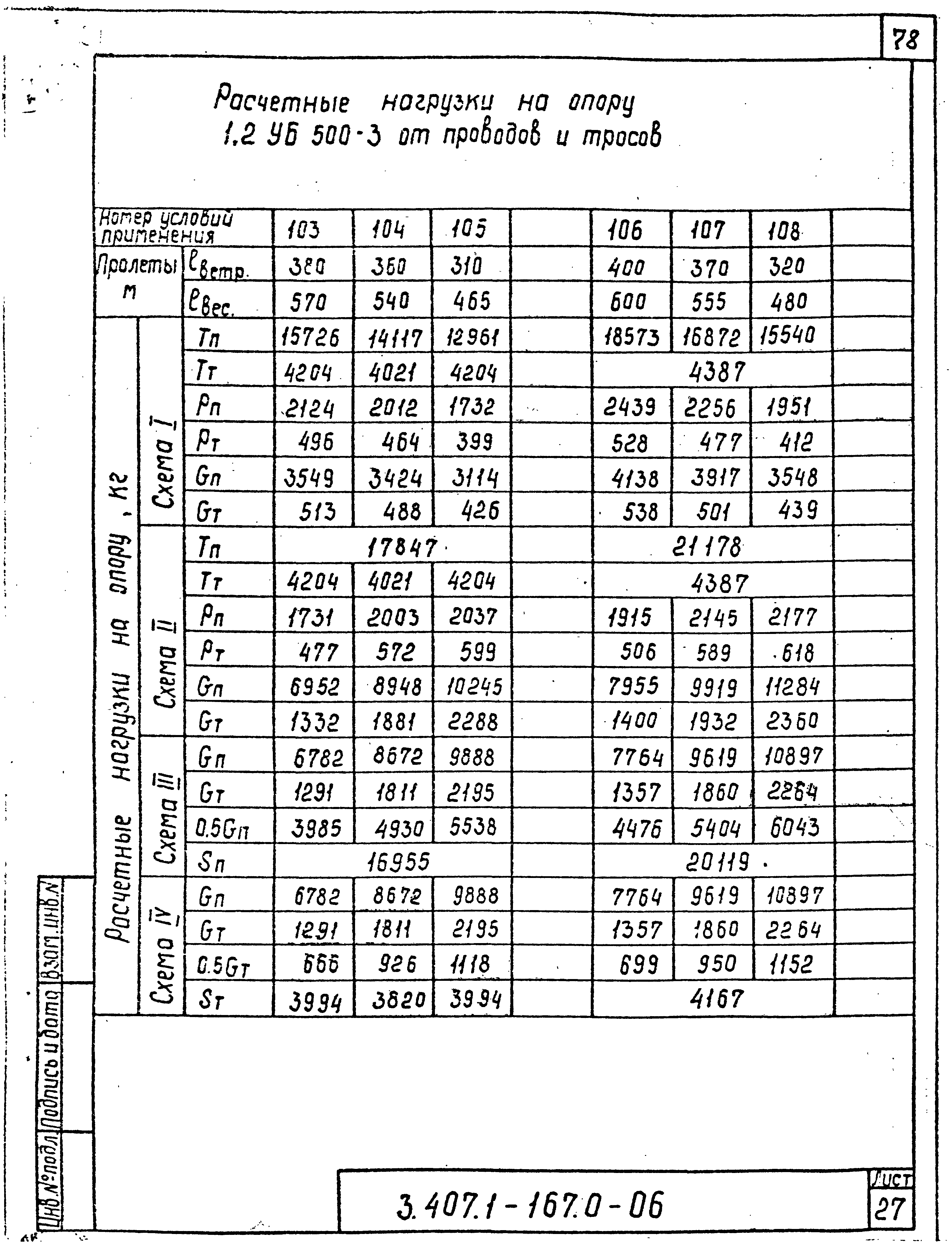 Серия 3.407.1-167