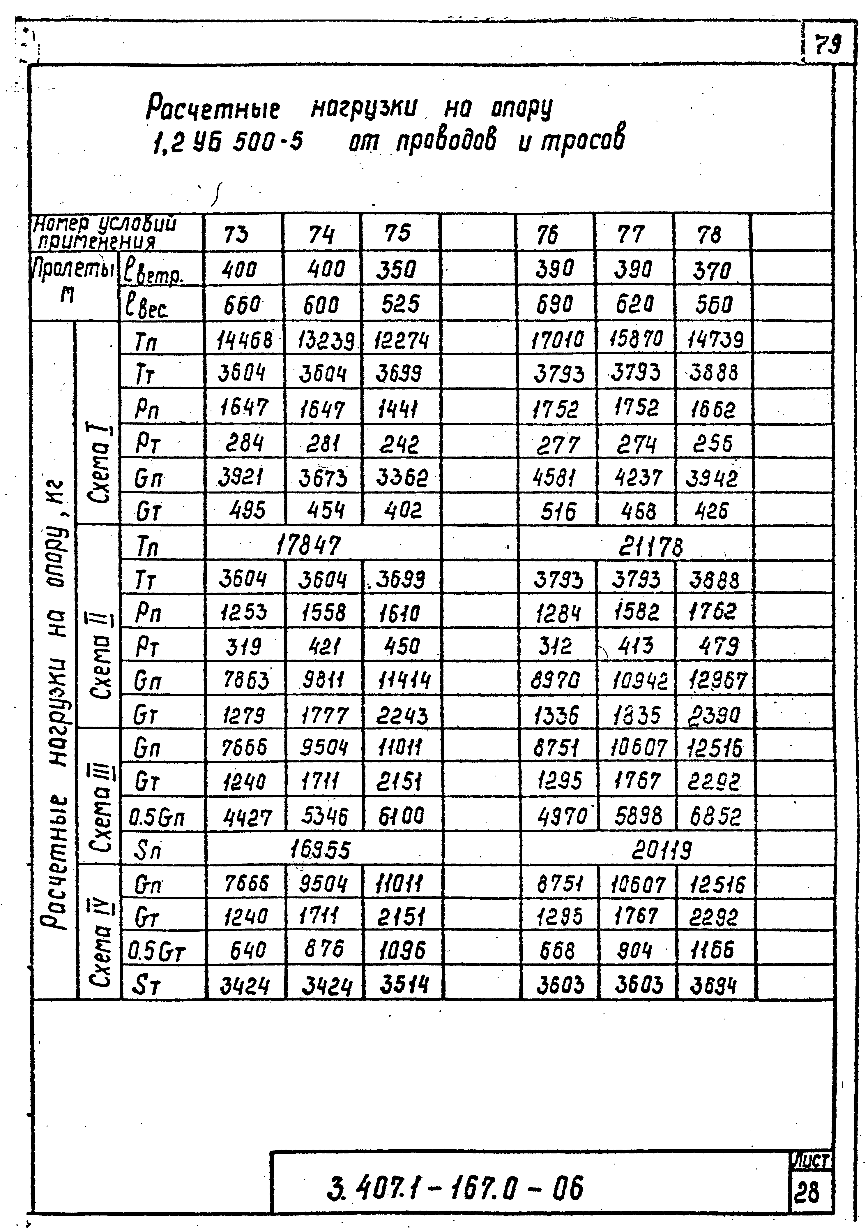 Серия 3.407.1-167