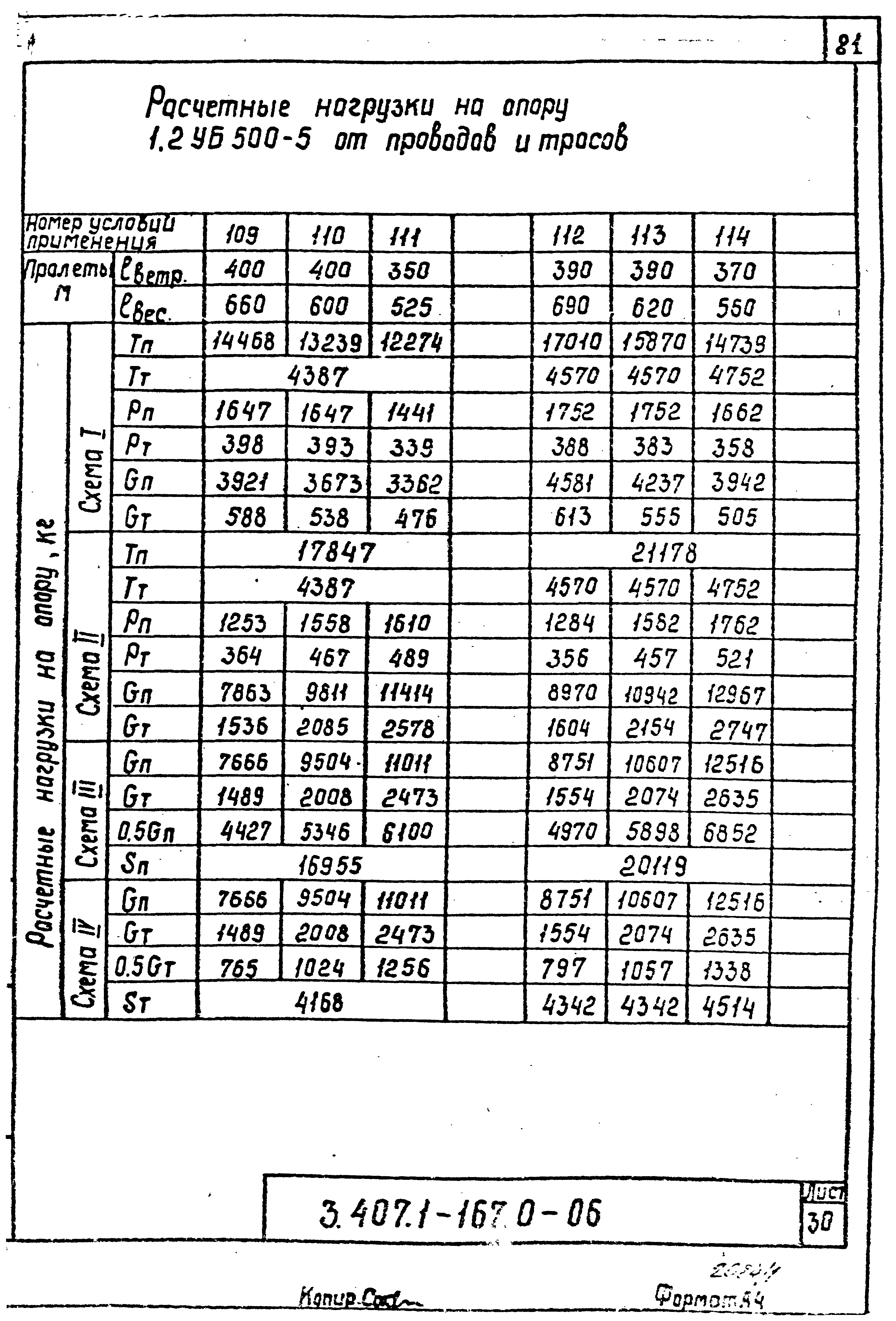 Серия 3.407.1-167