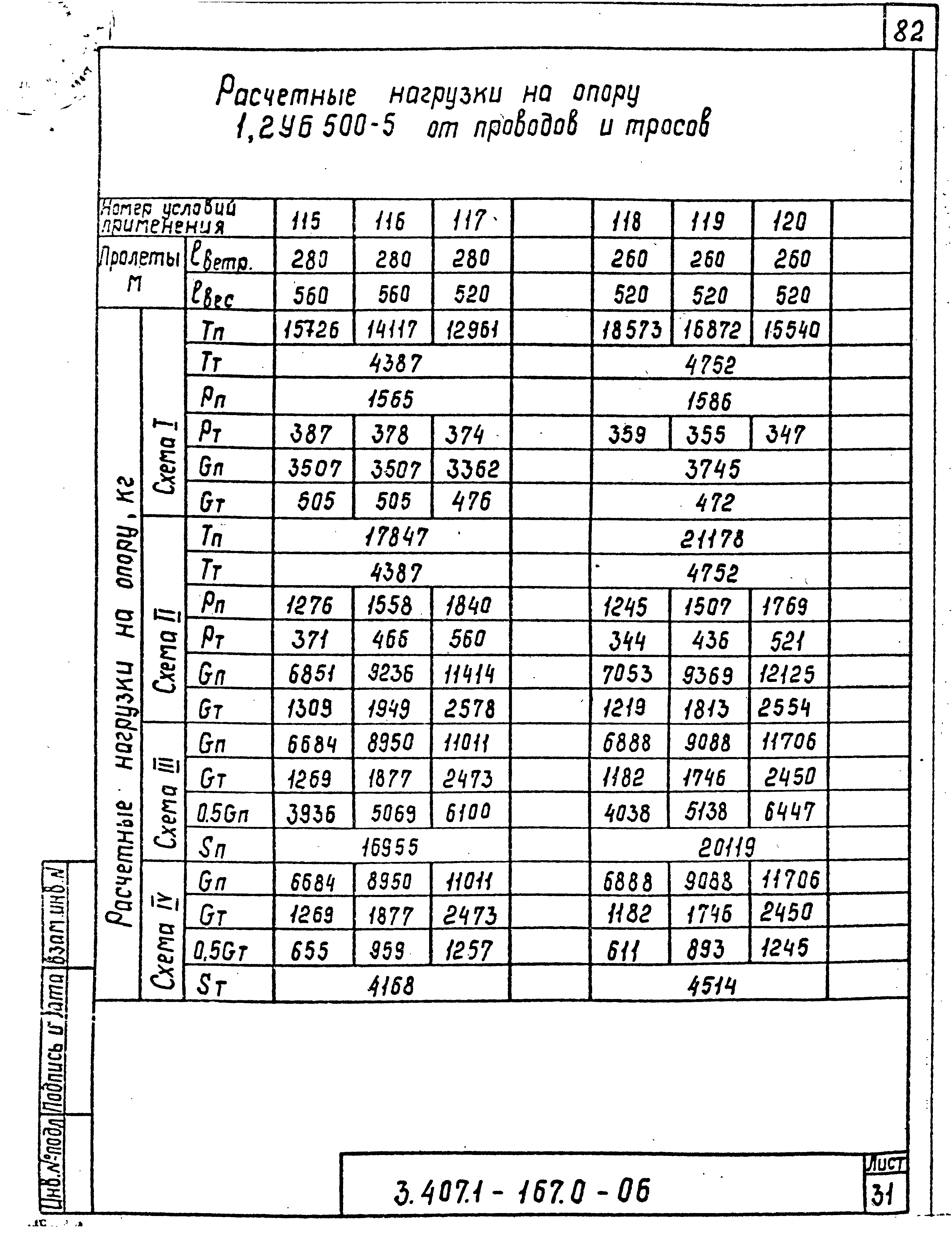 Серия 3.407.1-167