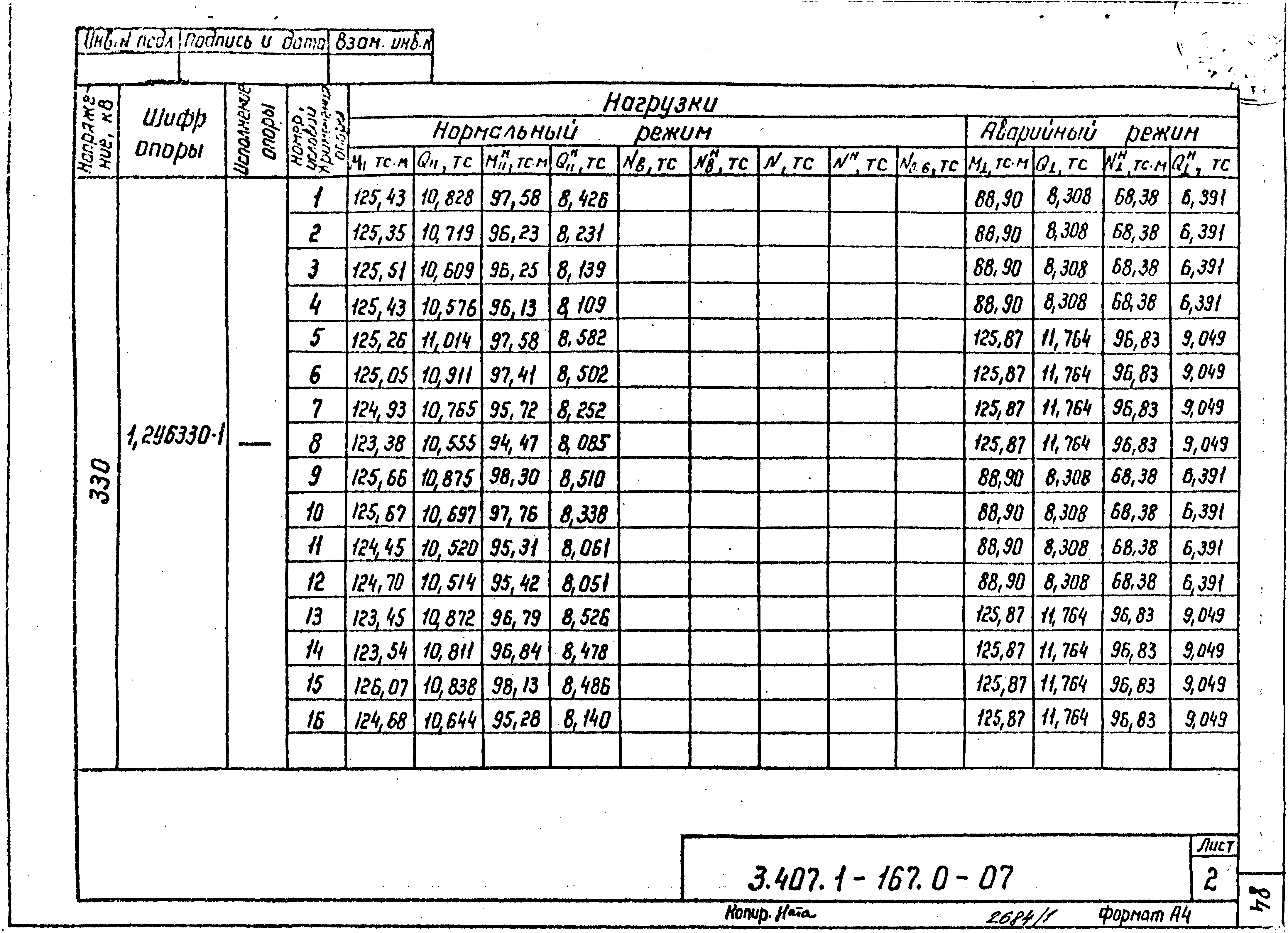 Серия 3.407.1-167