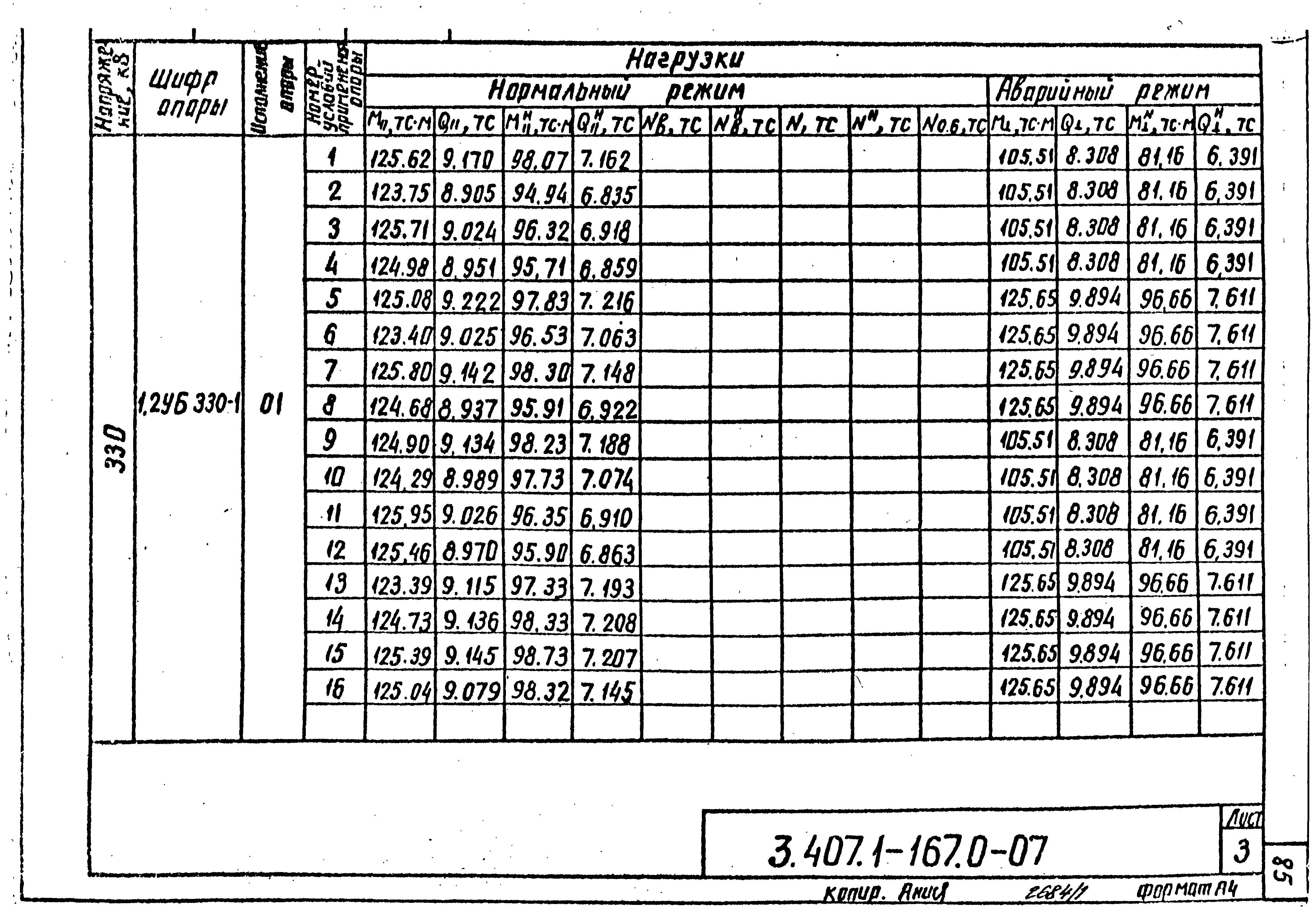 Серия 3.407.1-167