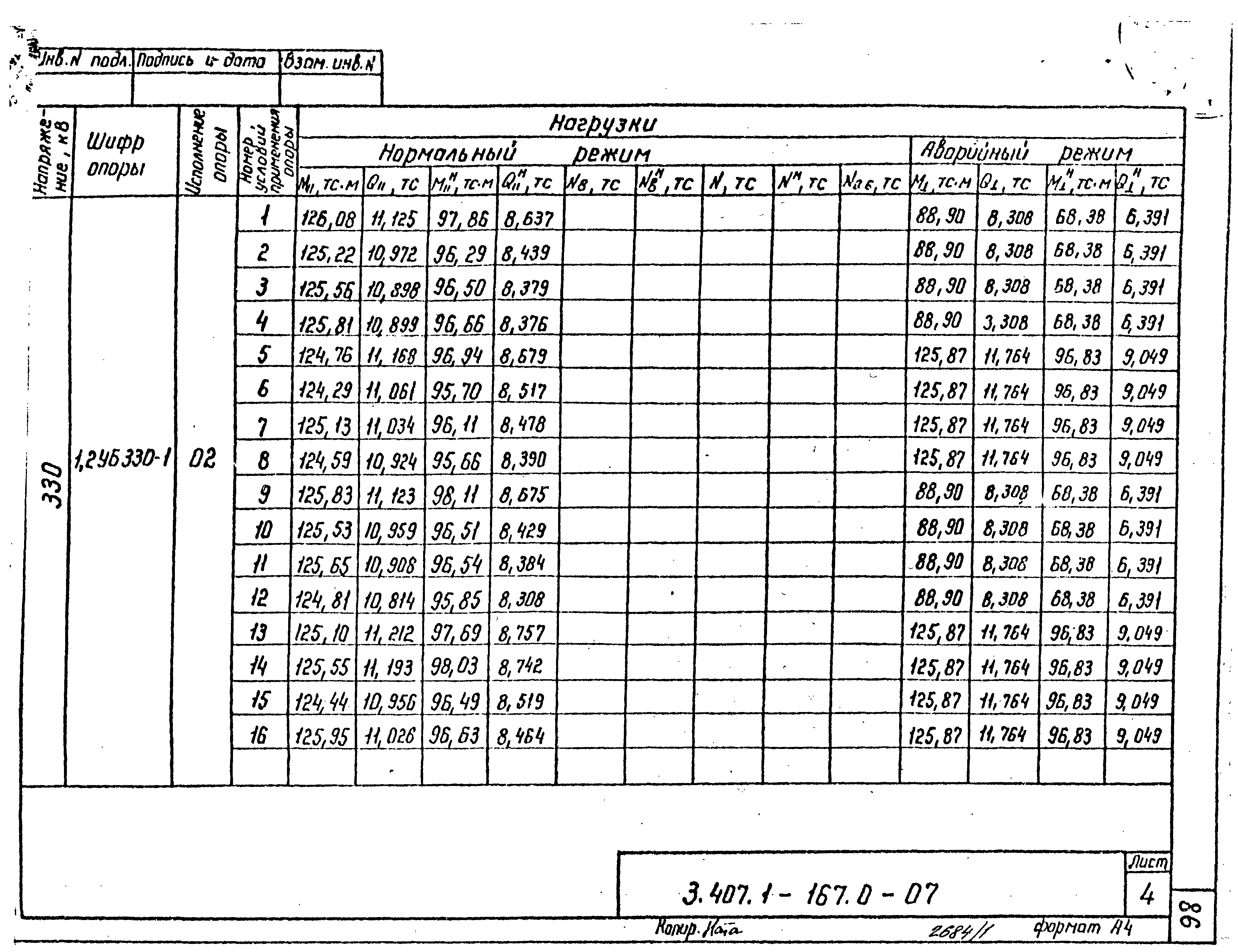 Серия 3.407.1-167