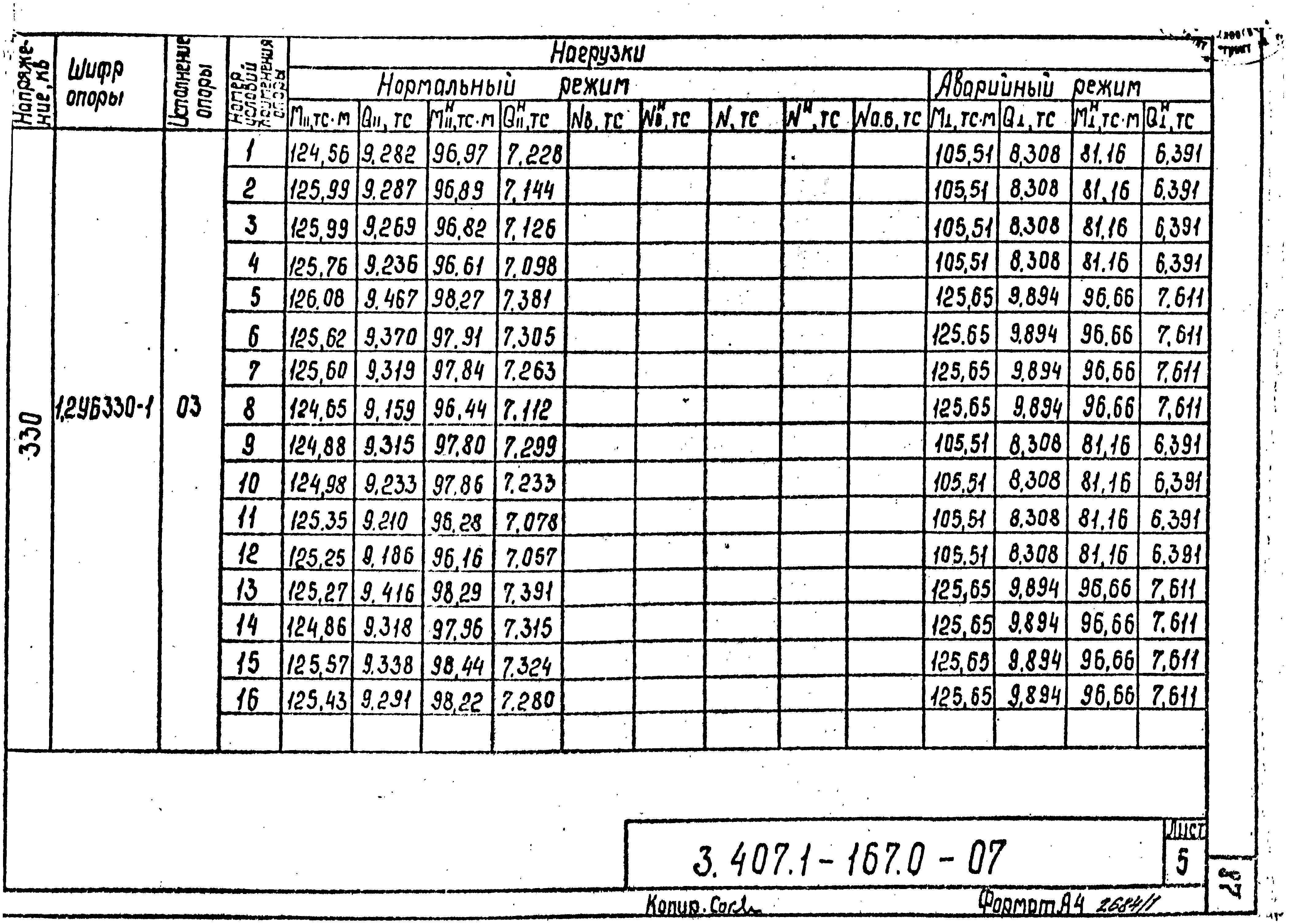 Серия 3.407.1-167