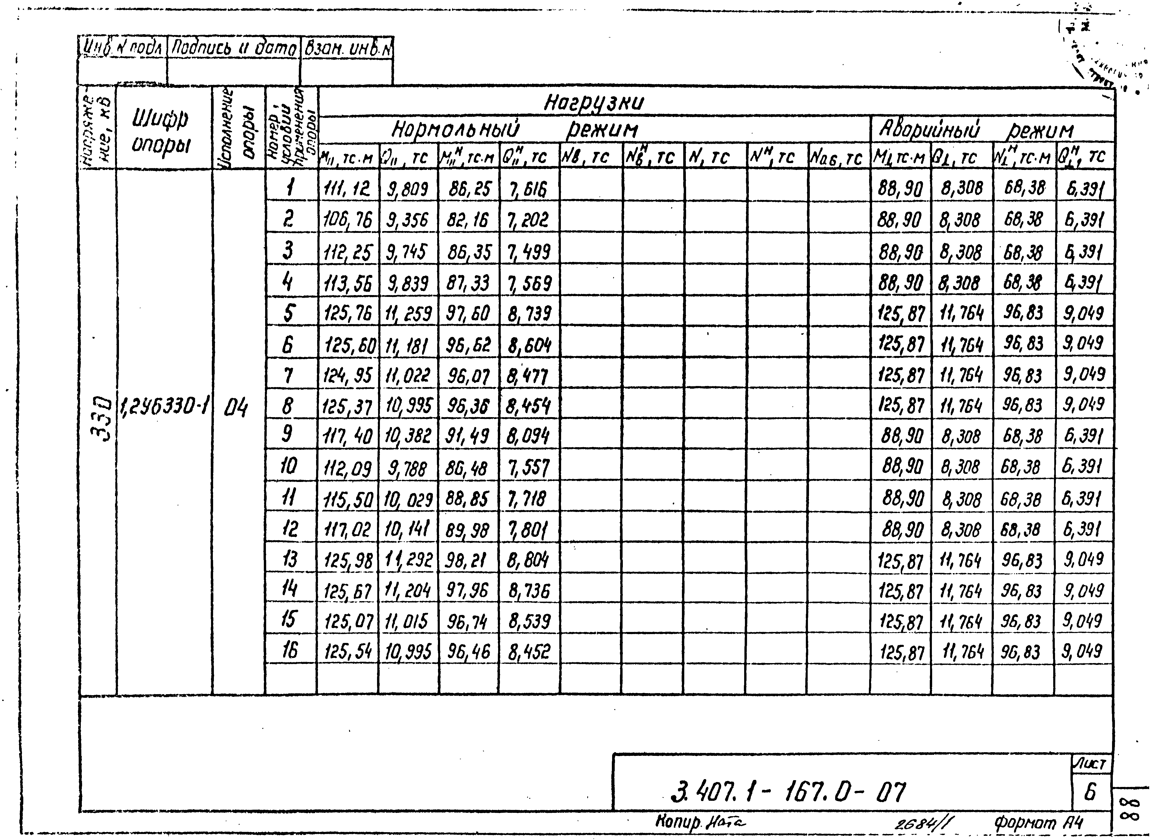 Серия 3.407.1-167