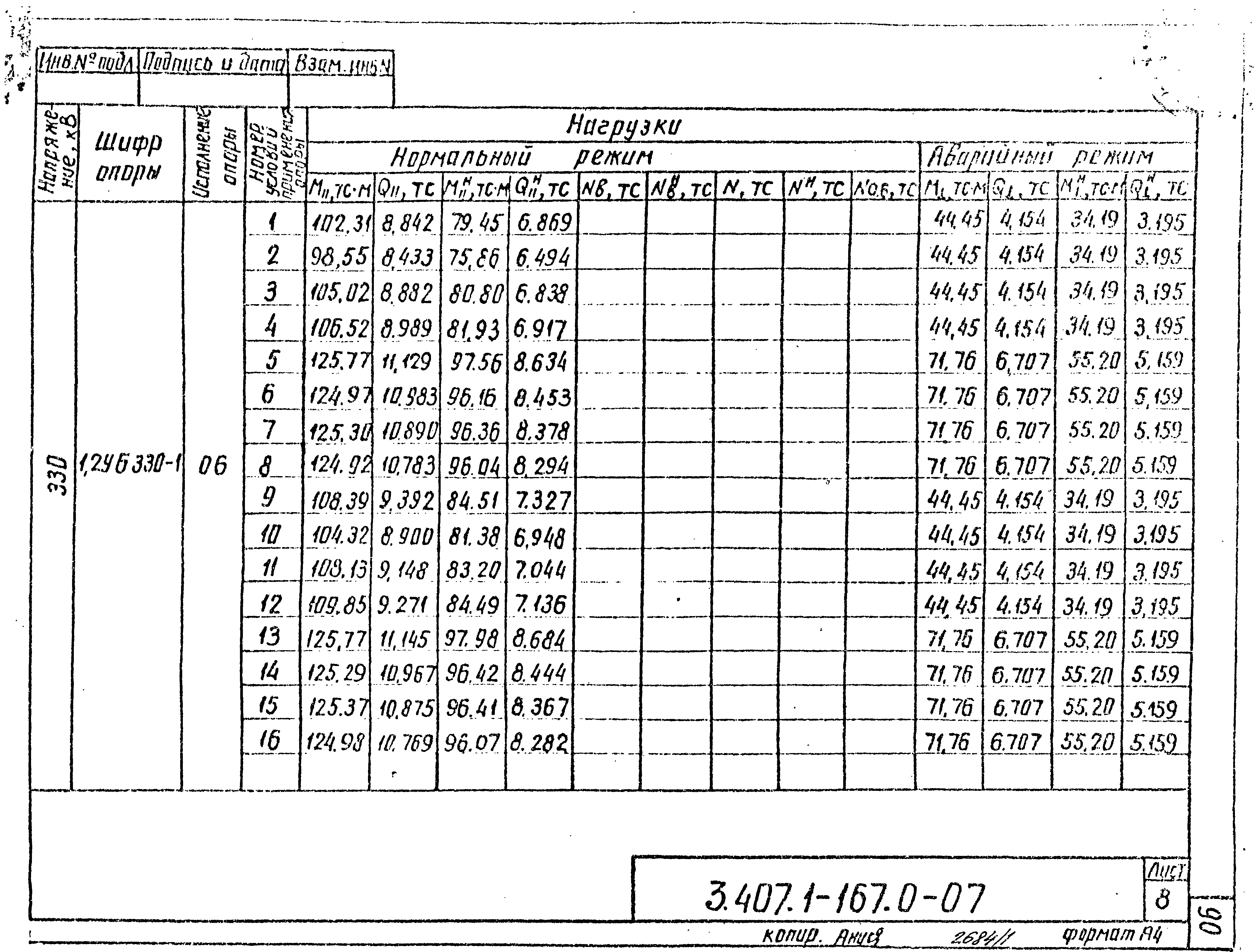 Серия 3.407.1-167