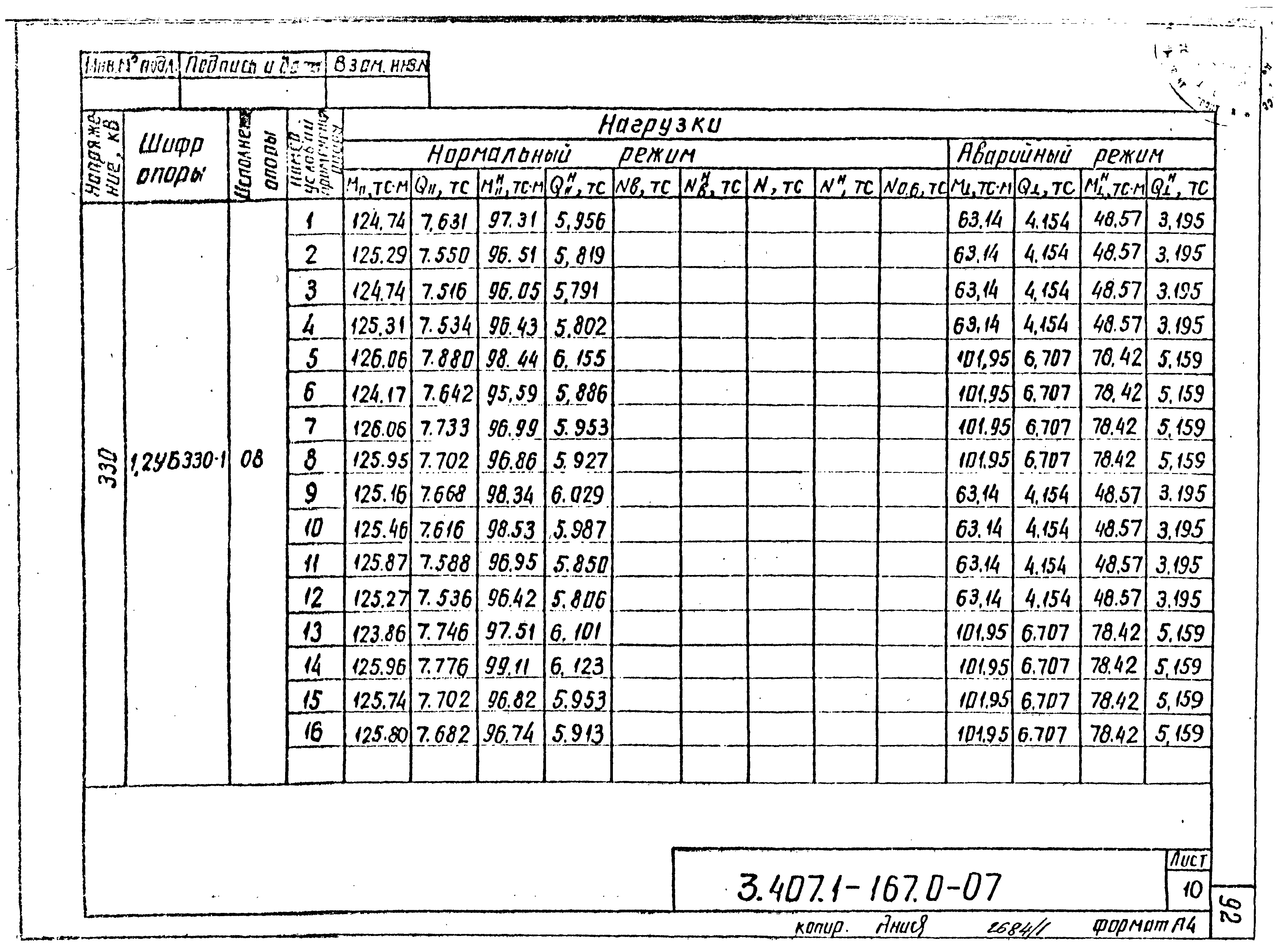 Серия 3.407.1-167