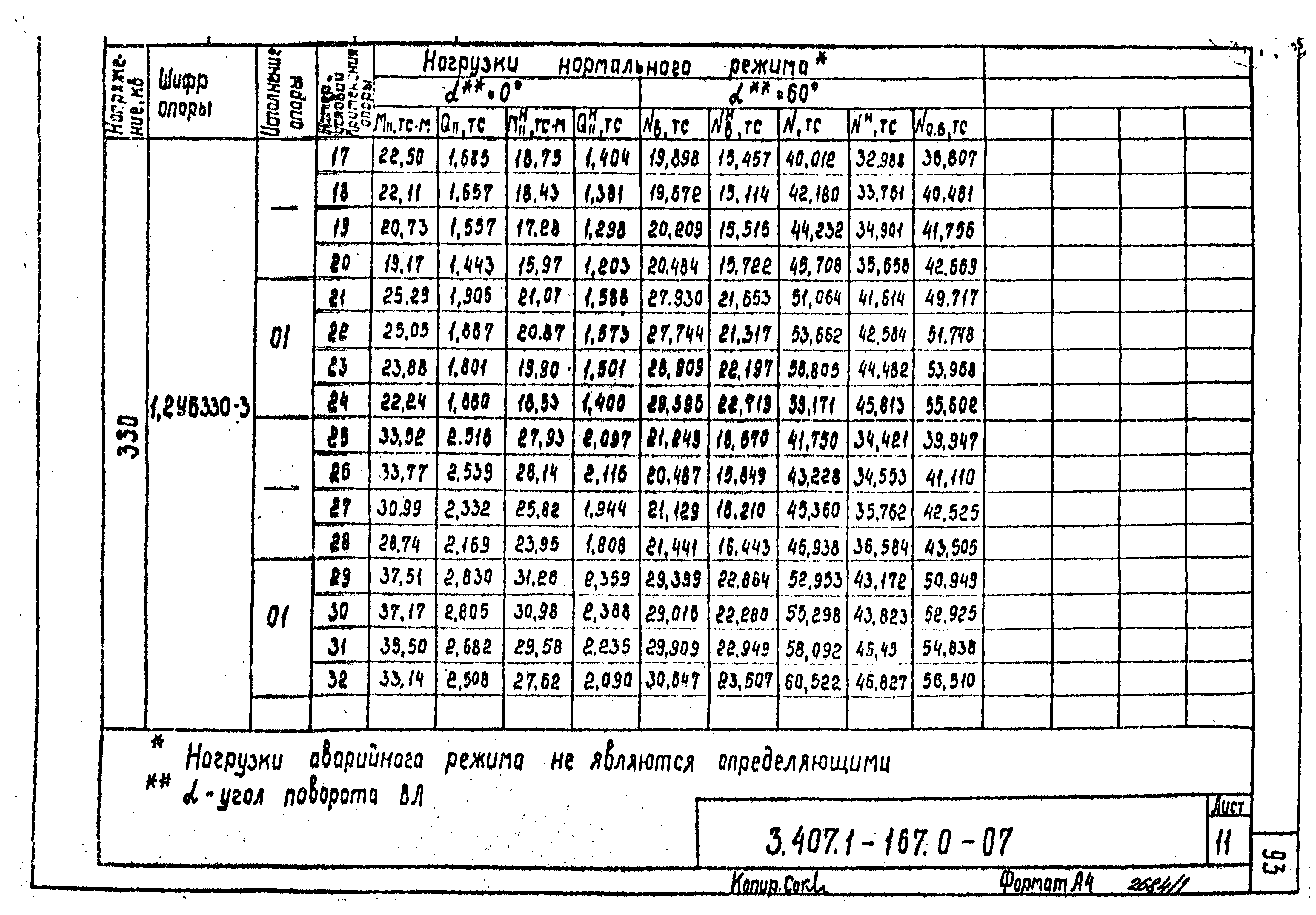 Серия 3.407.1-167