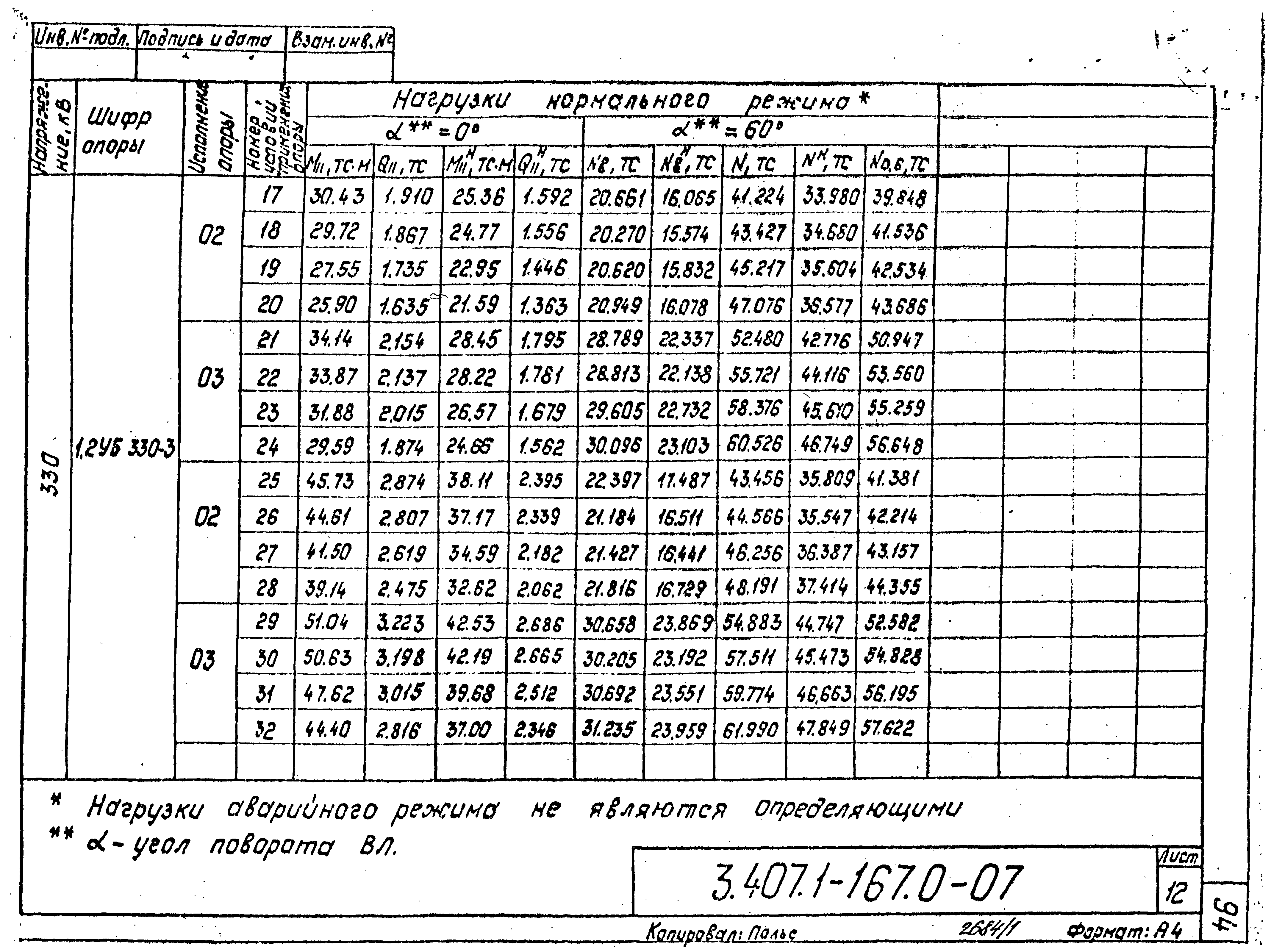 Серия 3.407.1-167