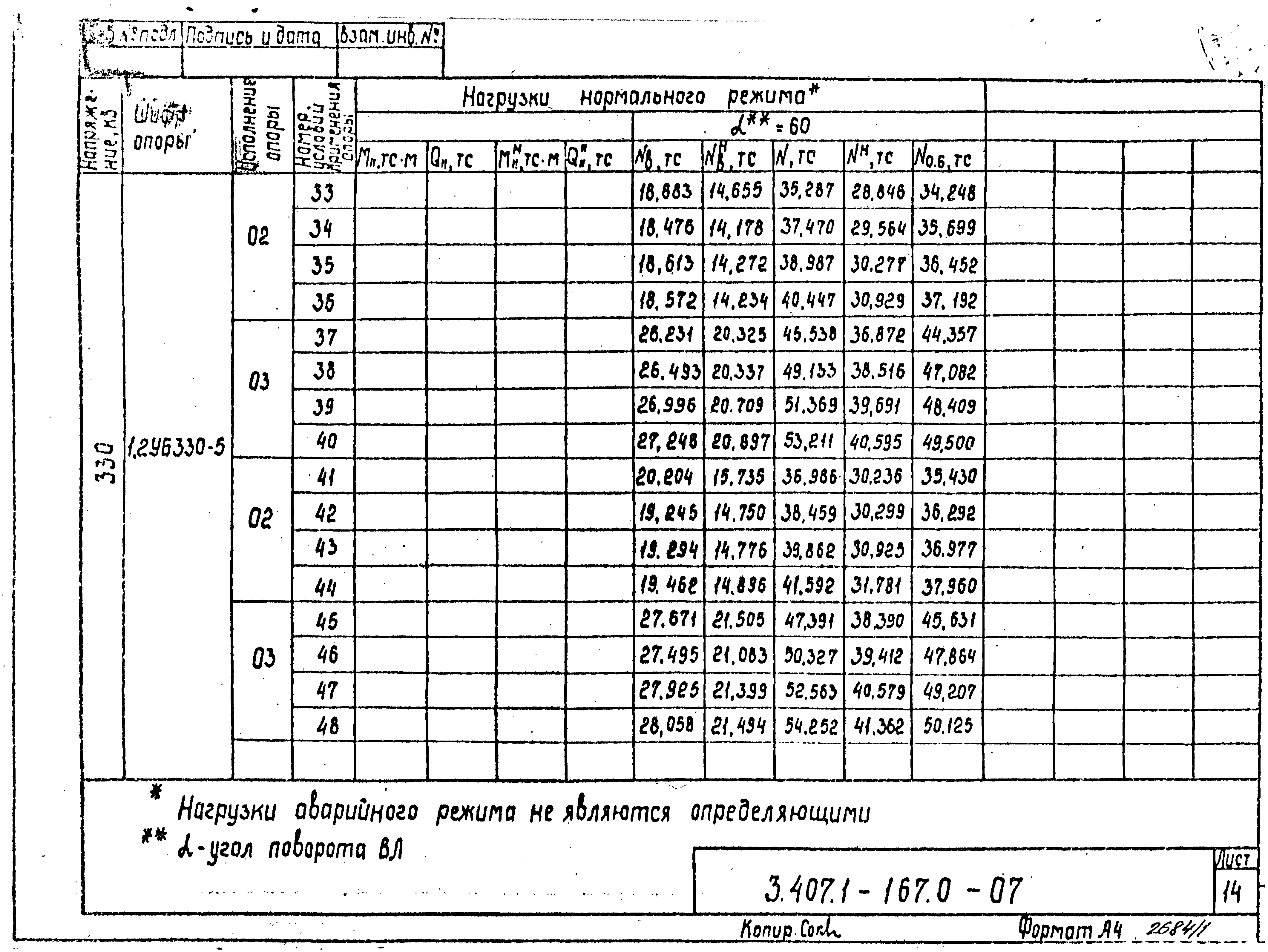 Серия 3.407.1-167