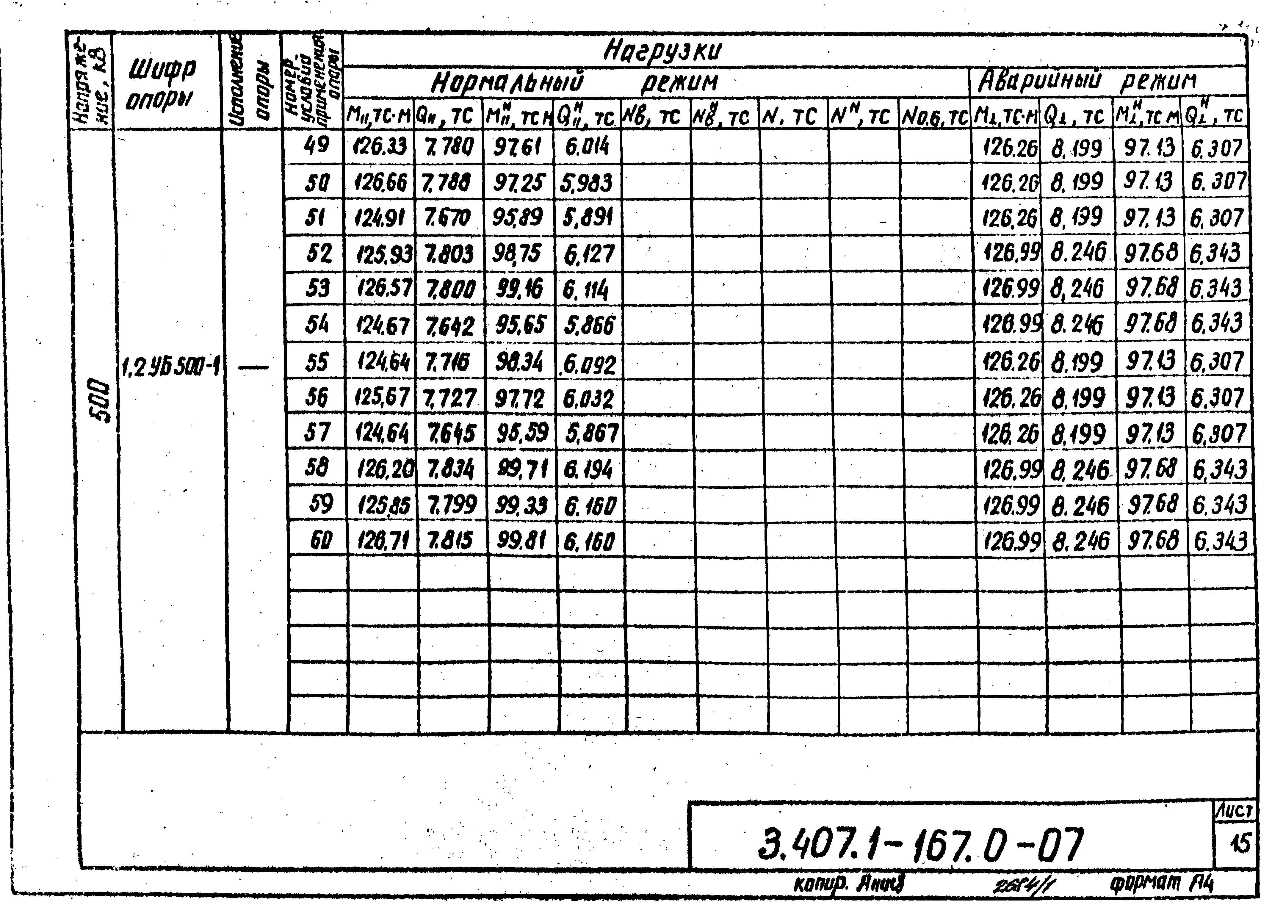 Серия 3.407.1-167