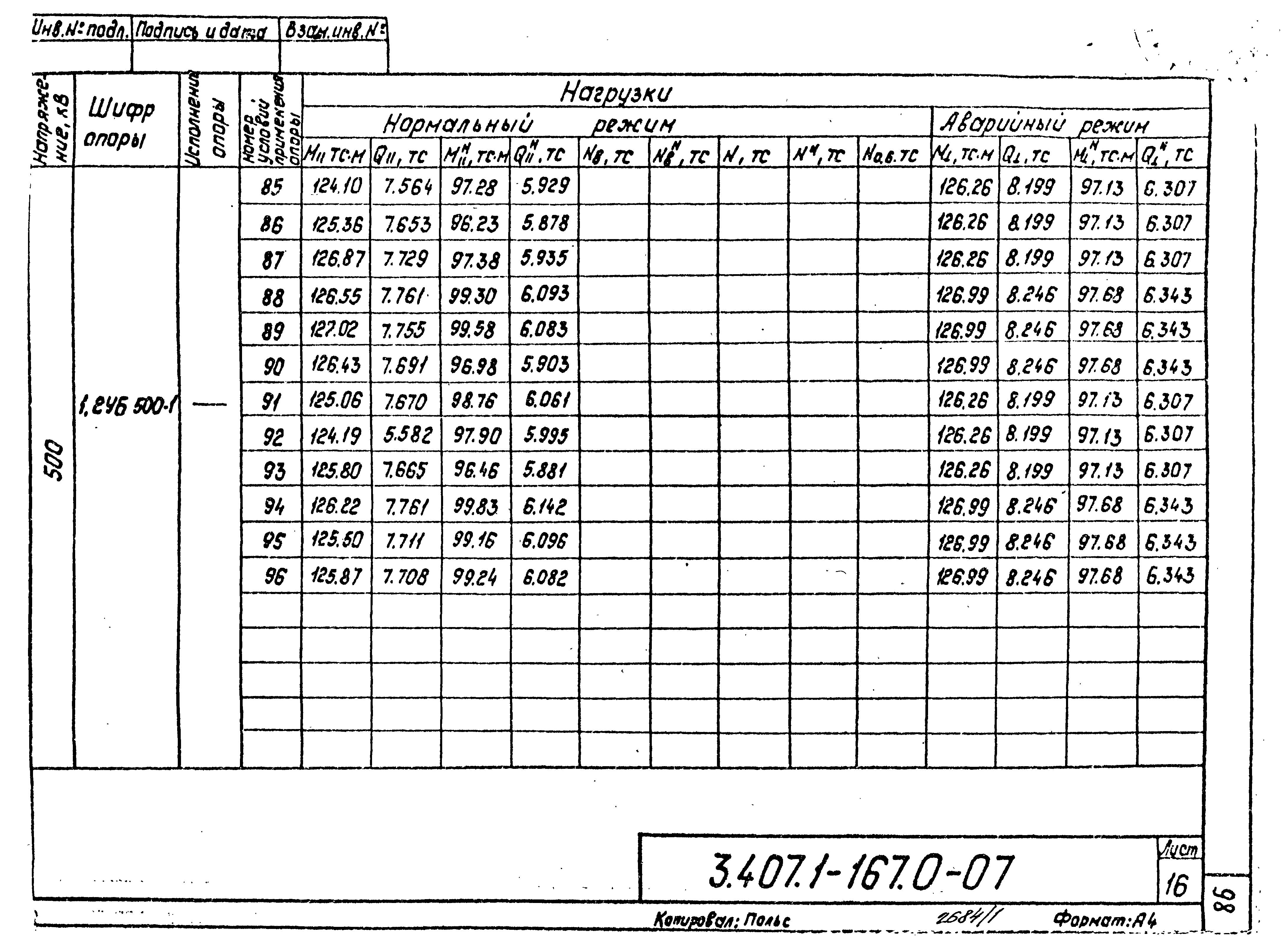 Серия 3.407.1-167