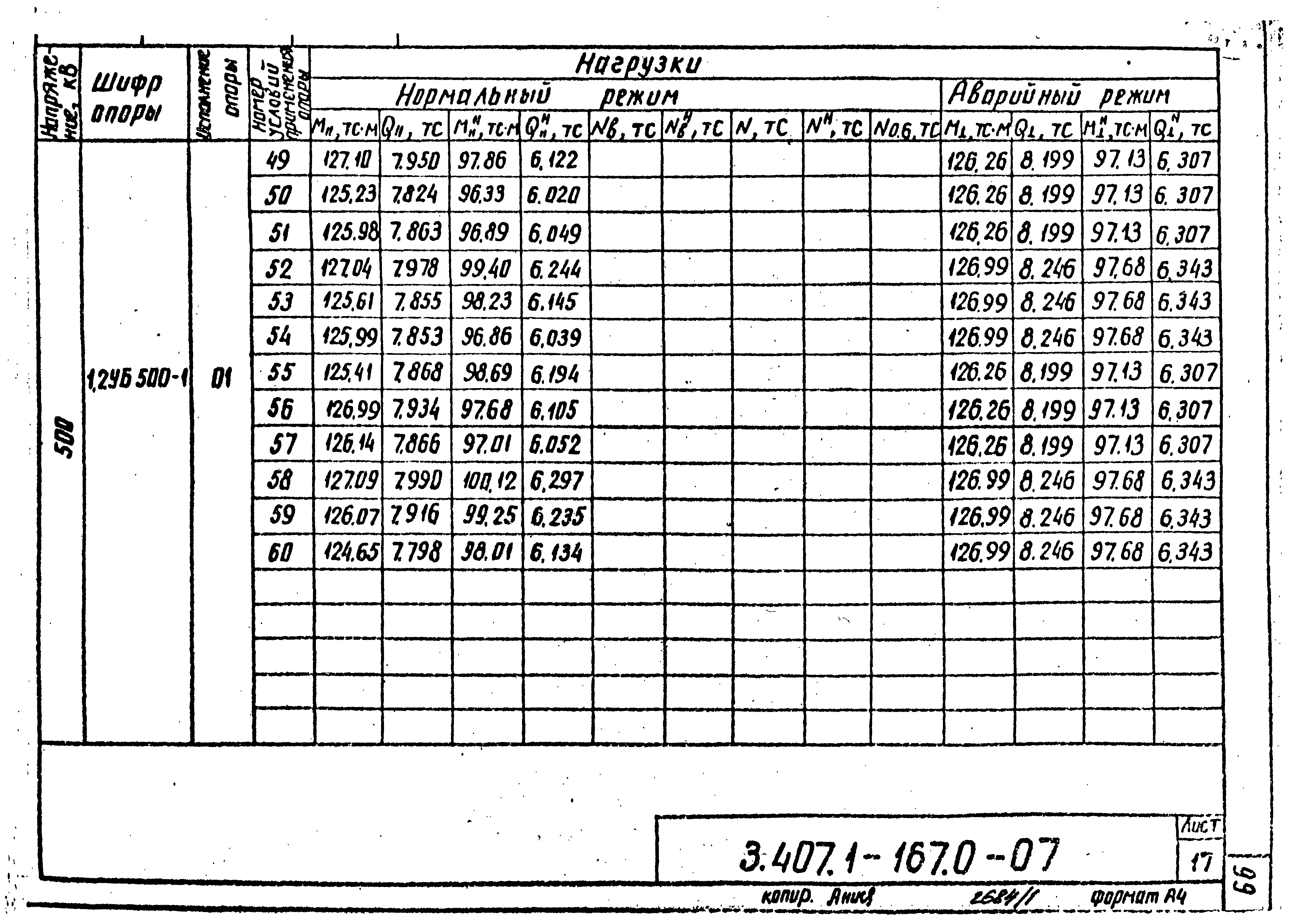 Серия 3.407.1-167