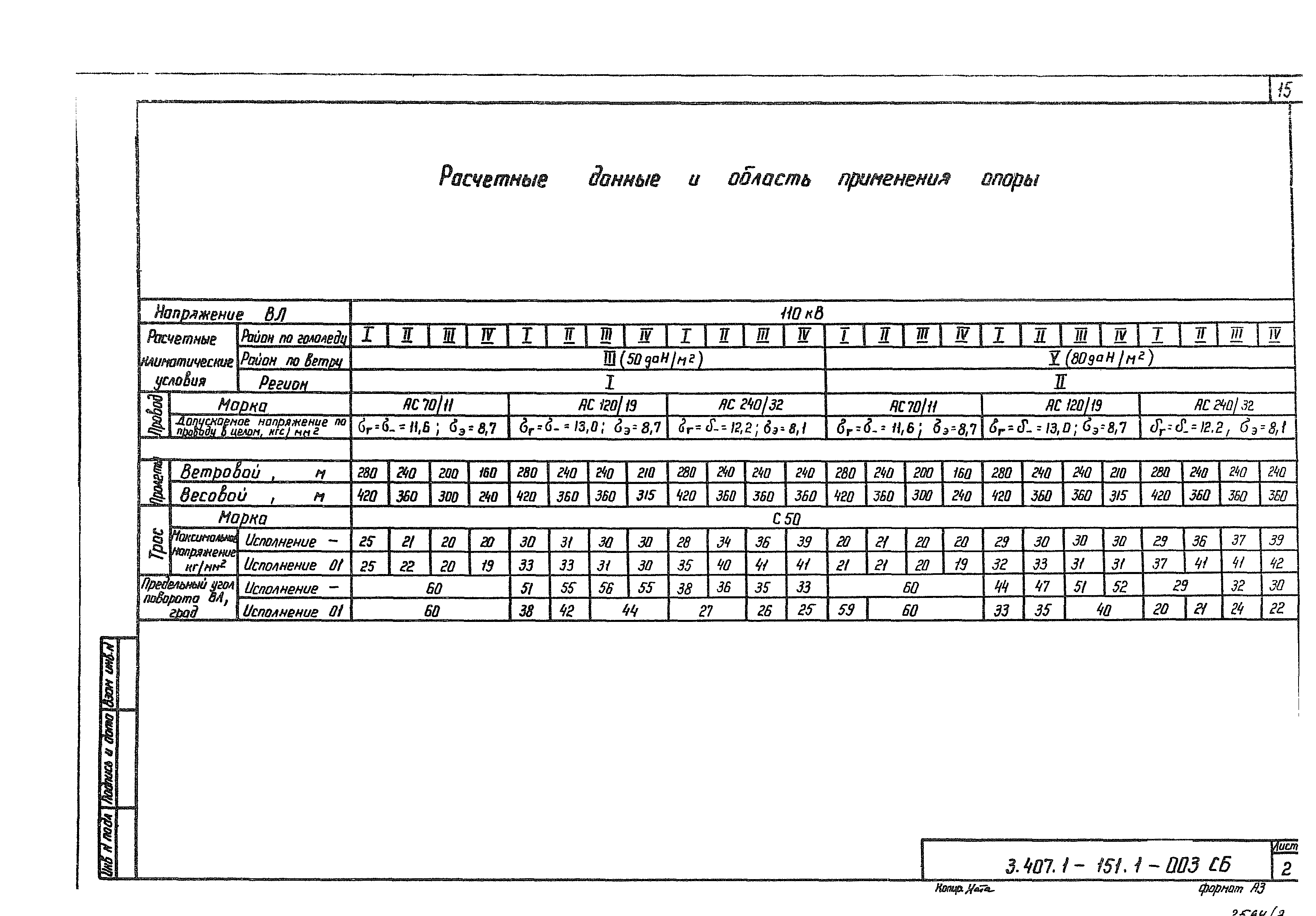 Серия 3.407.1-151