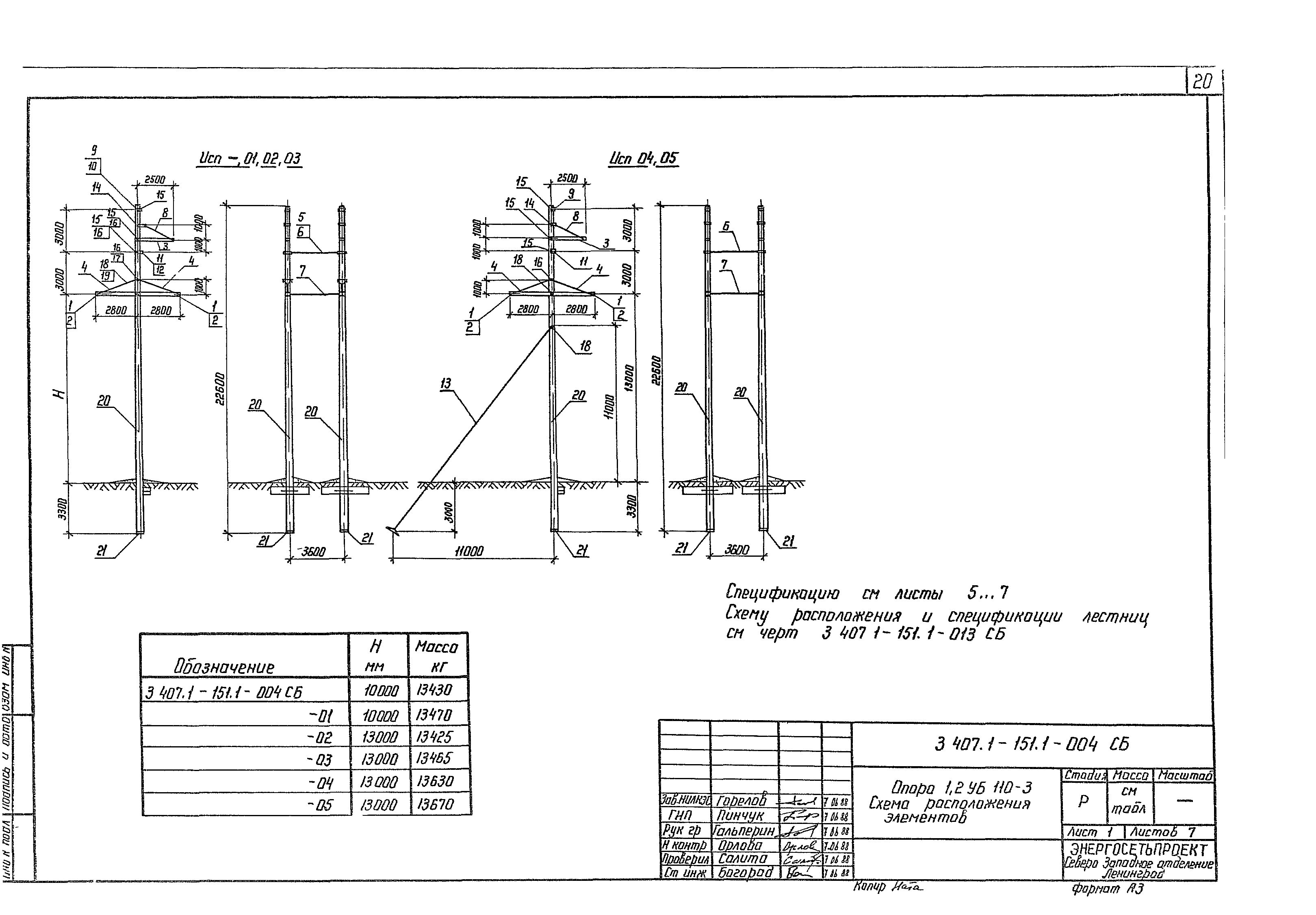 Серия 3.407.1-151