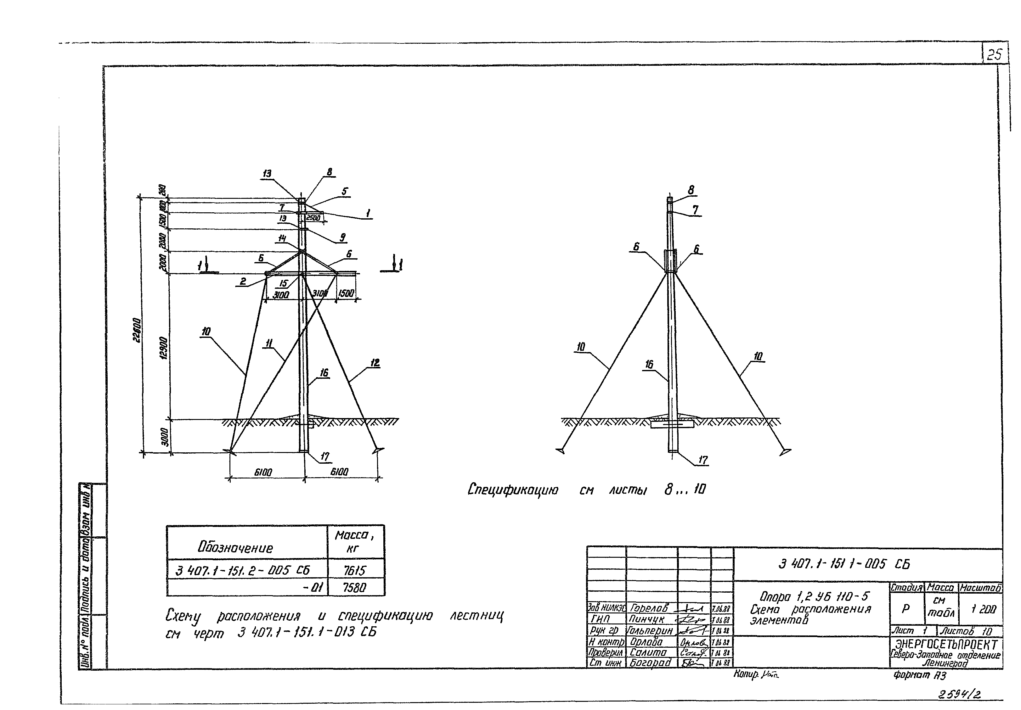 Серия 3.407.1-151