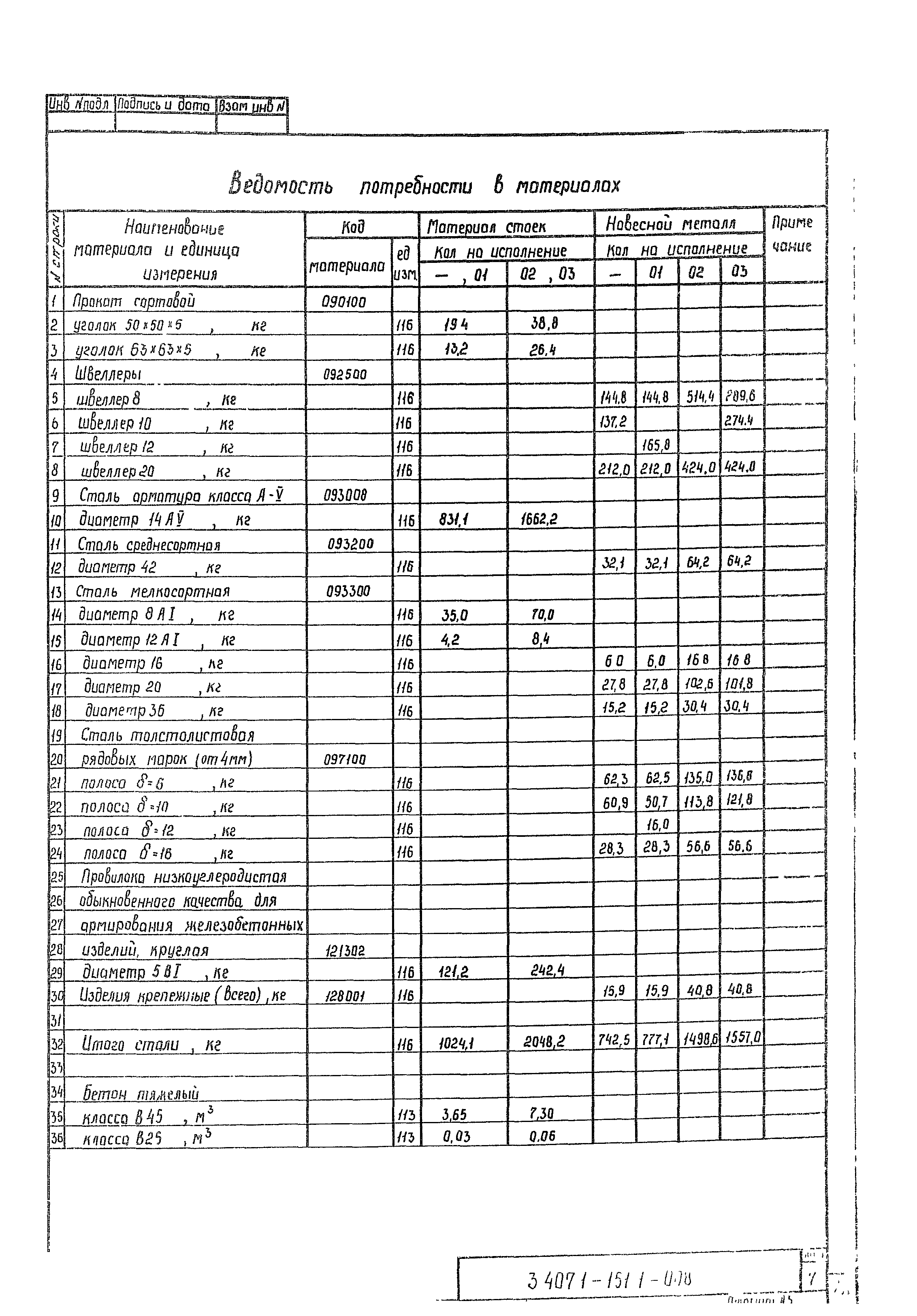 Серия 3.407.1-151