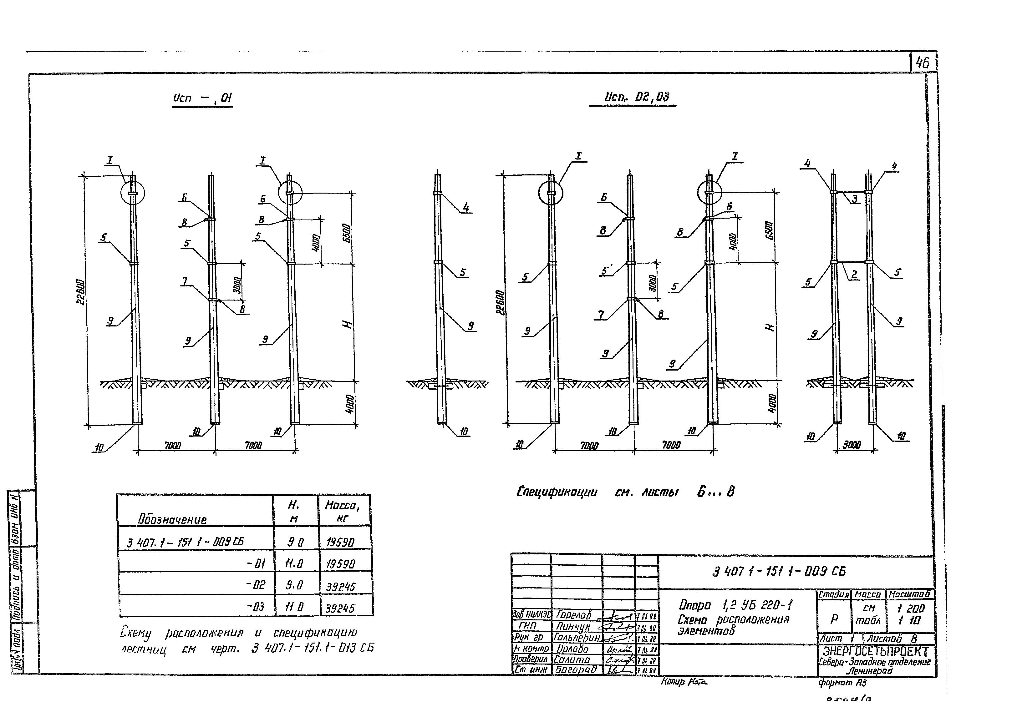 Серия 3.407.1-151