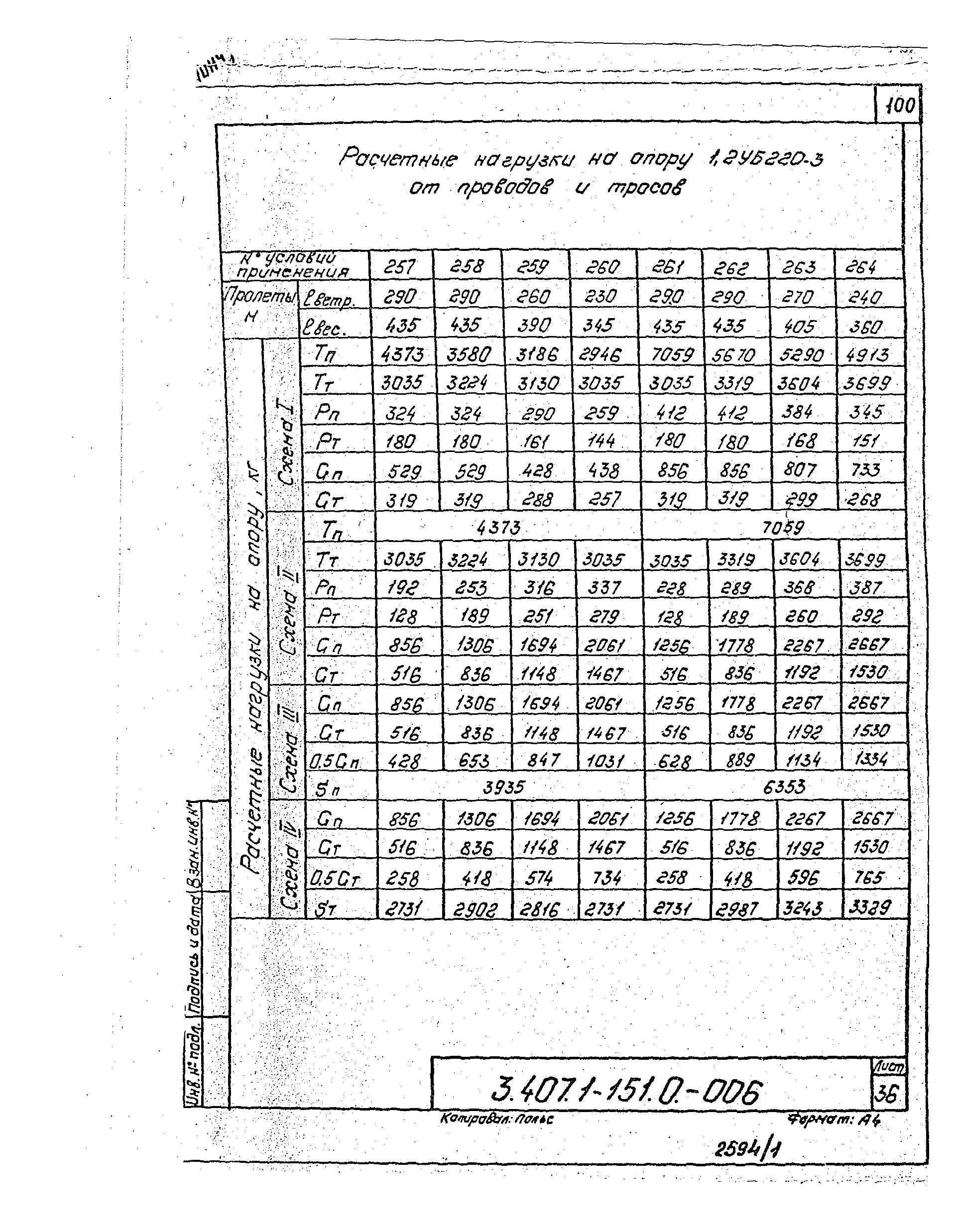 Серия 3.407.1-151