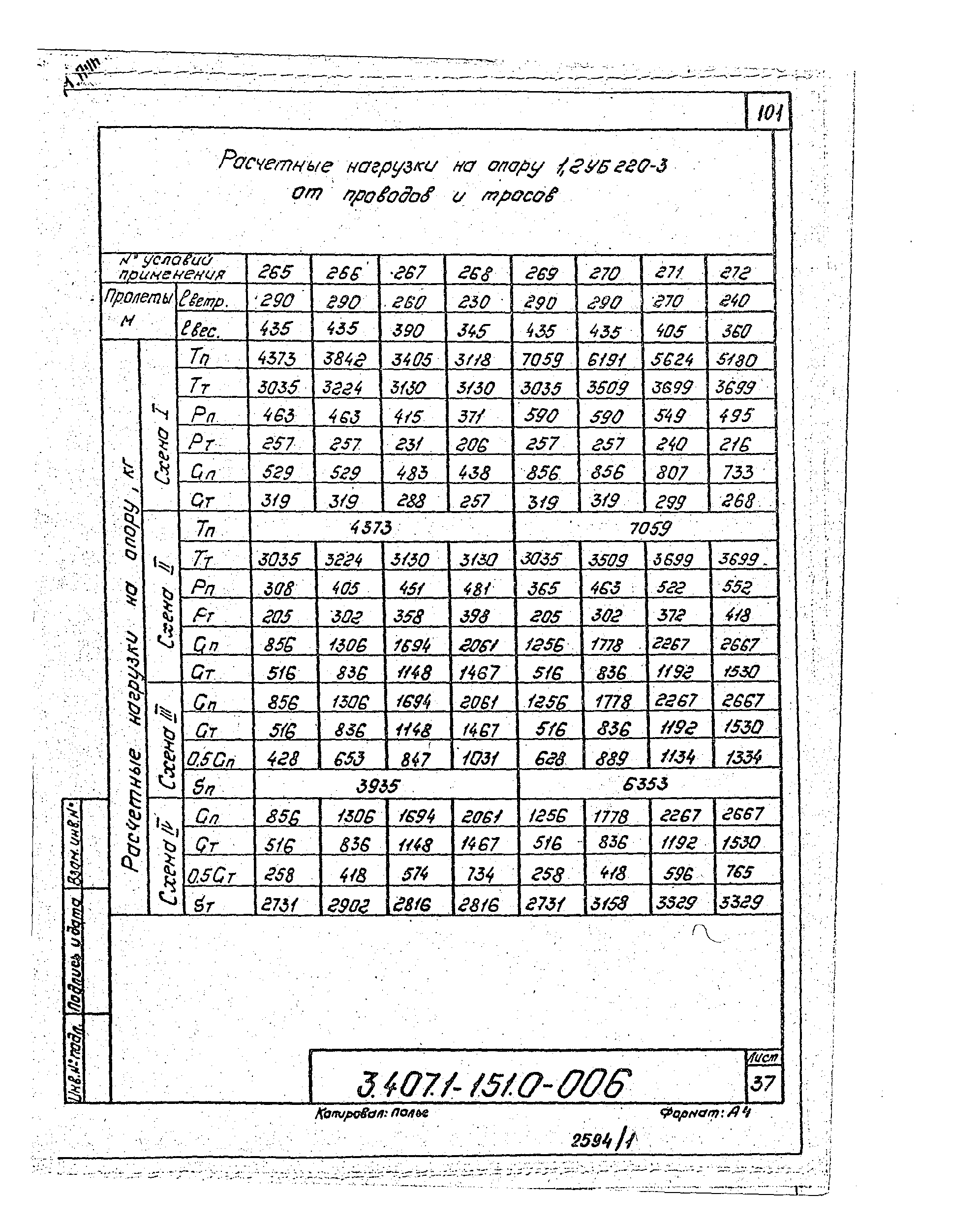 Серия 3.407.1-151