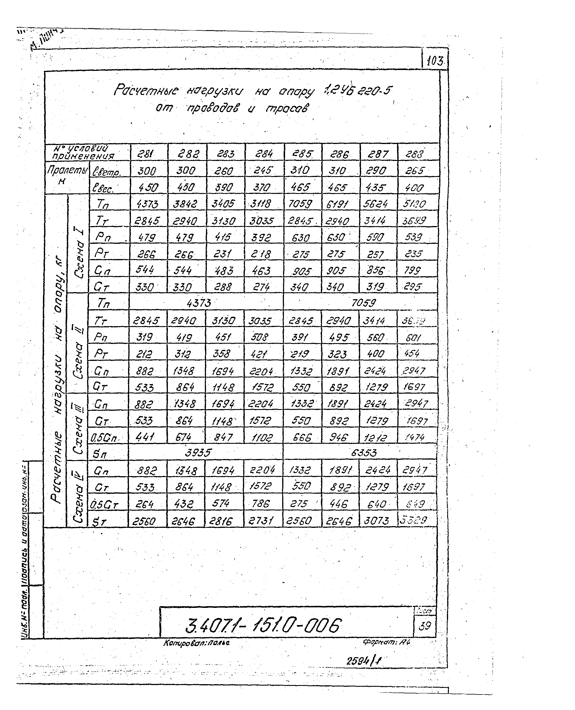 Серия 3.407.1-151