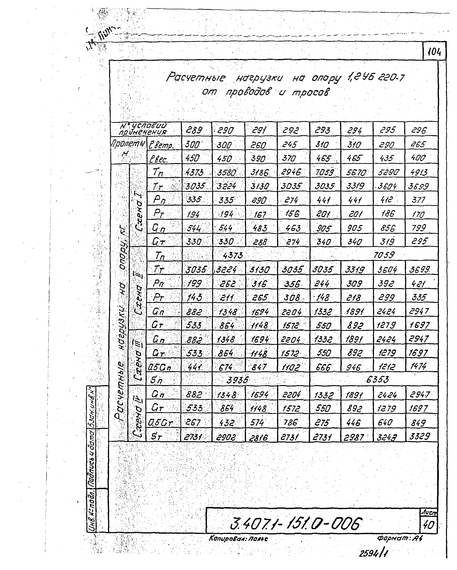 Серия 3.407.1-151