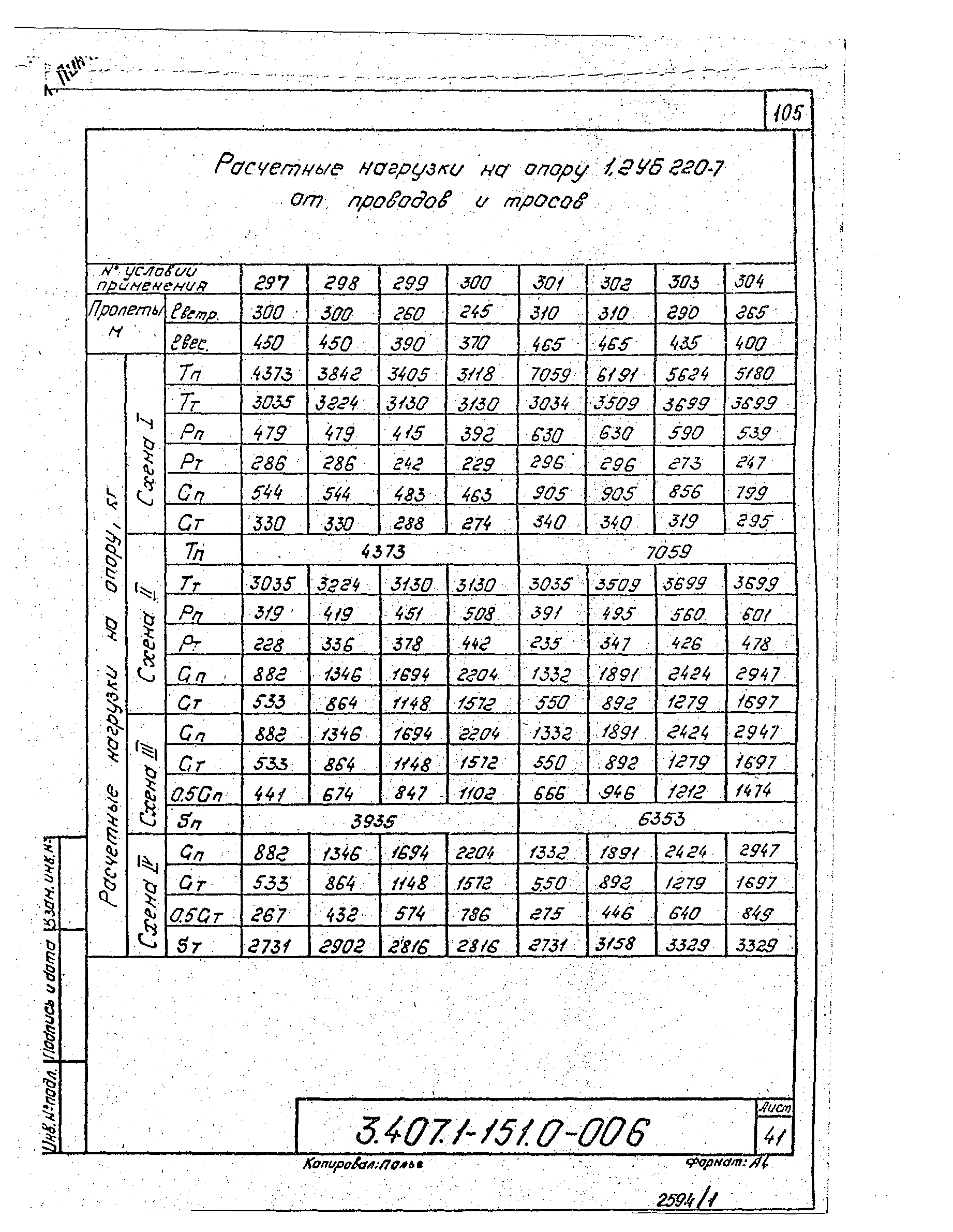 Серия 3.407.1-151