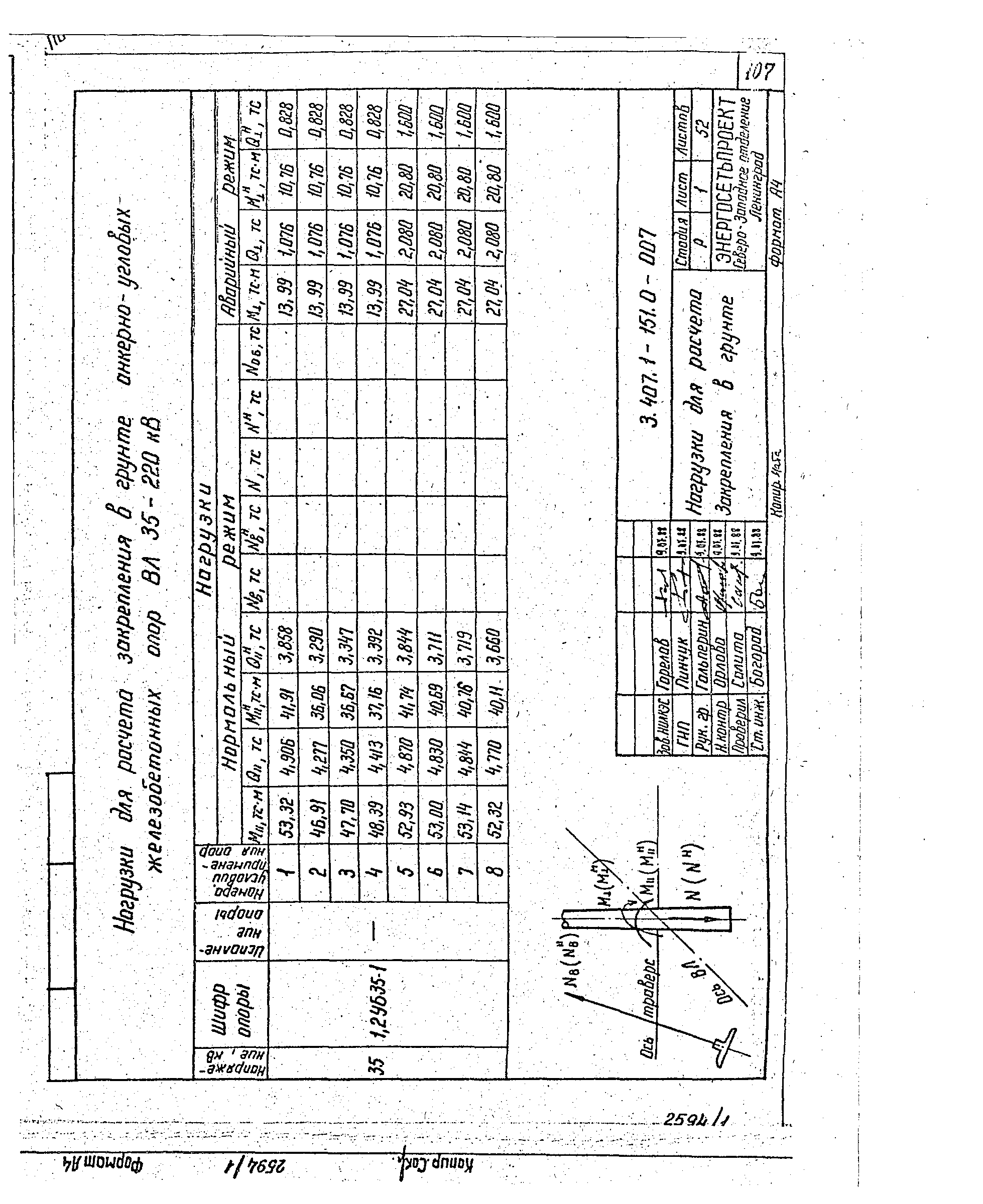 Серия 3.407.1-151