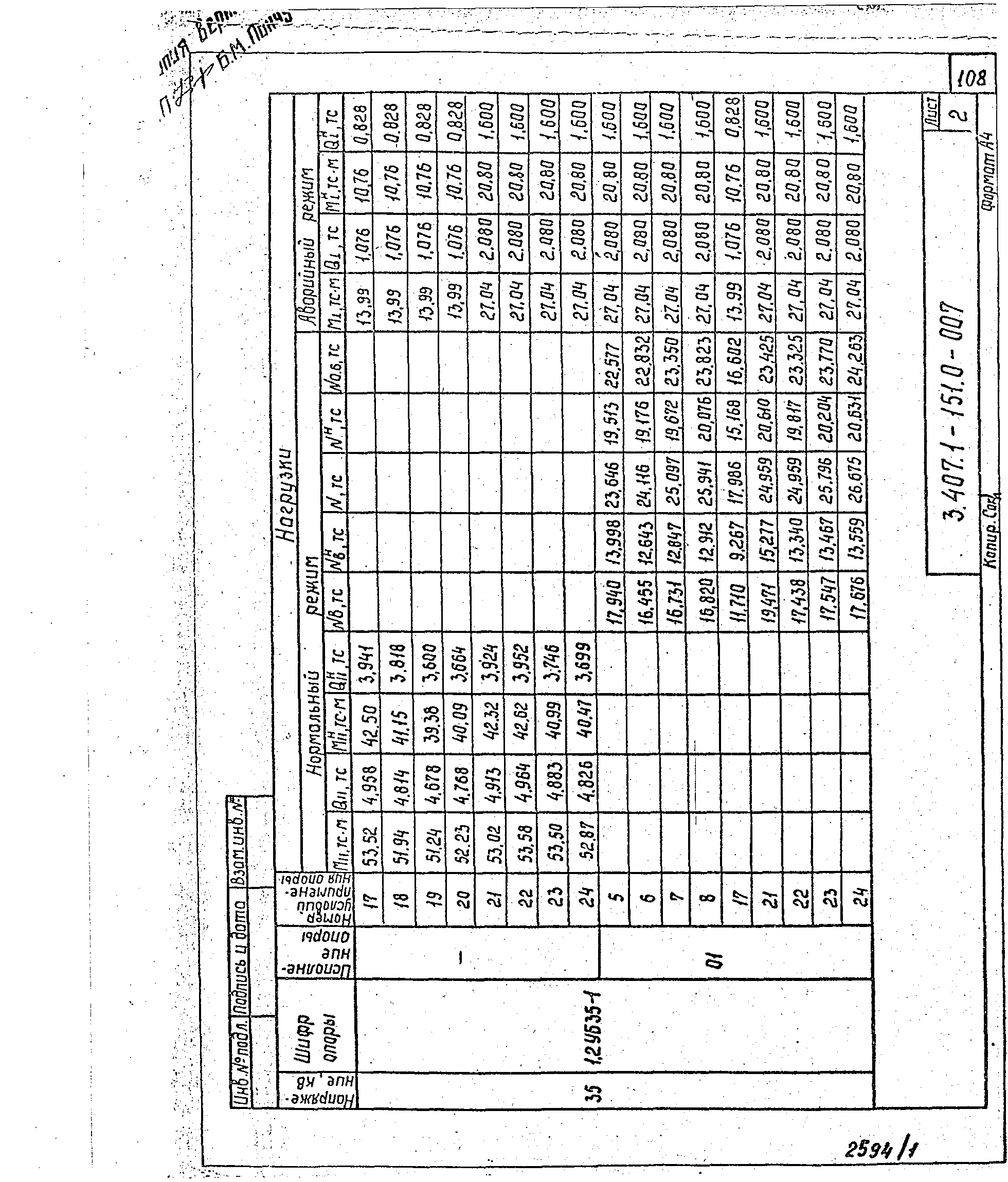 Серия 3.407.1-151