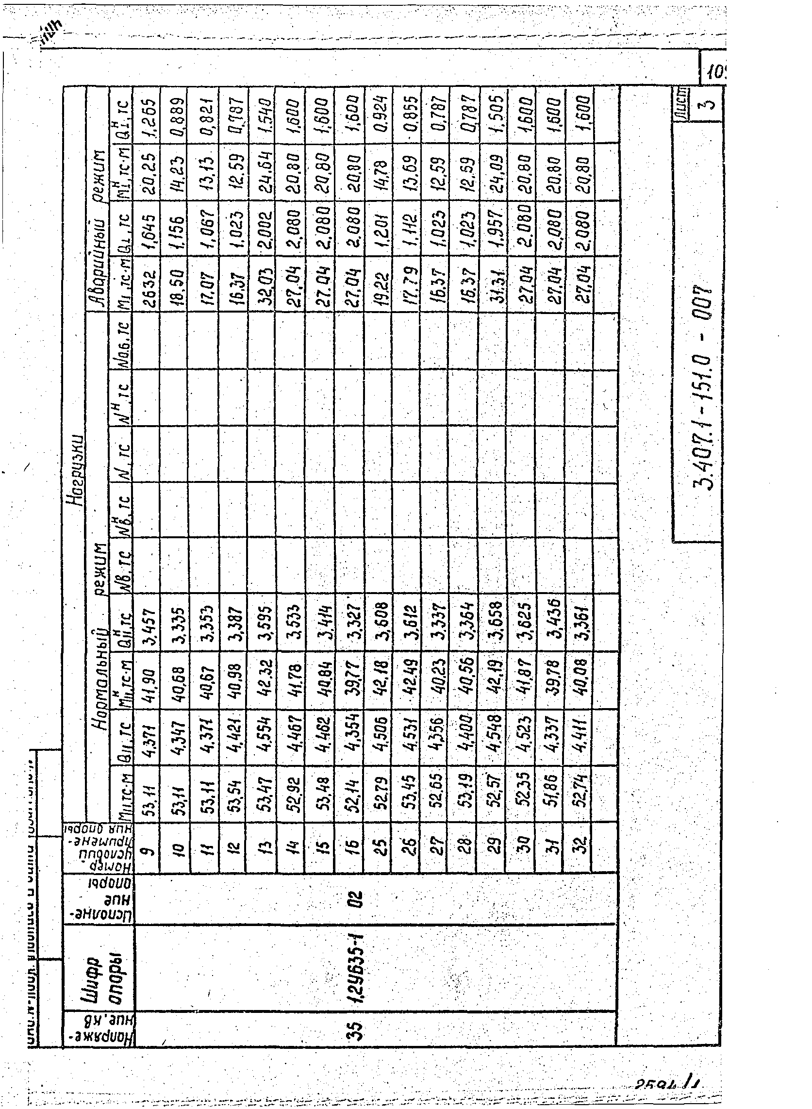 Серия 3.407.1-151