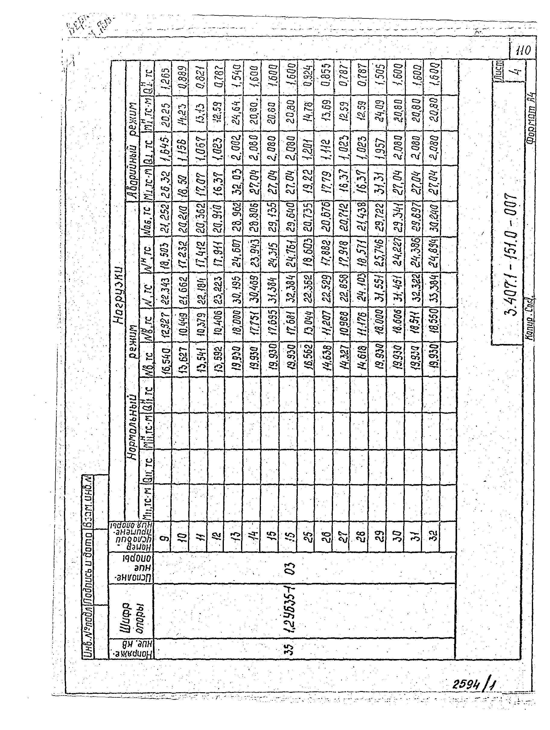 Серия 3.407.1-151