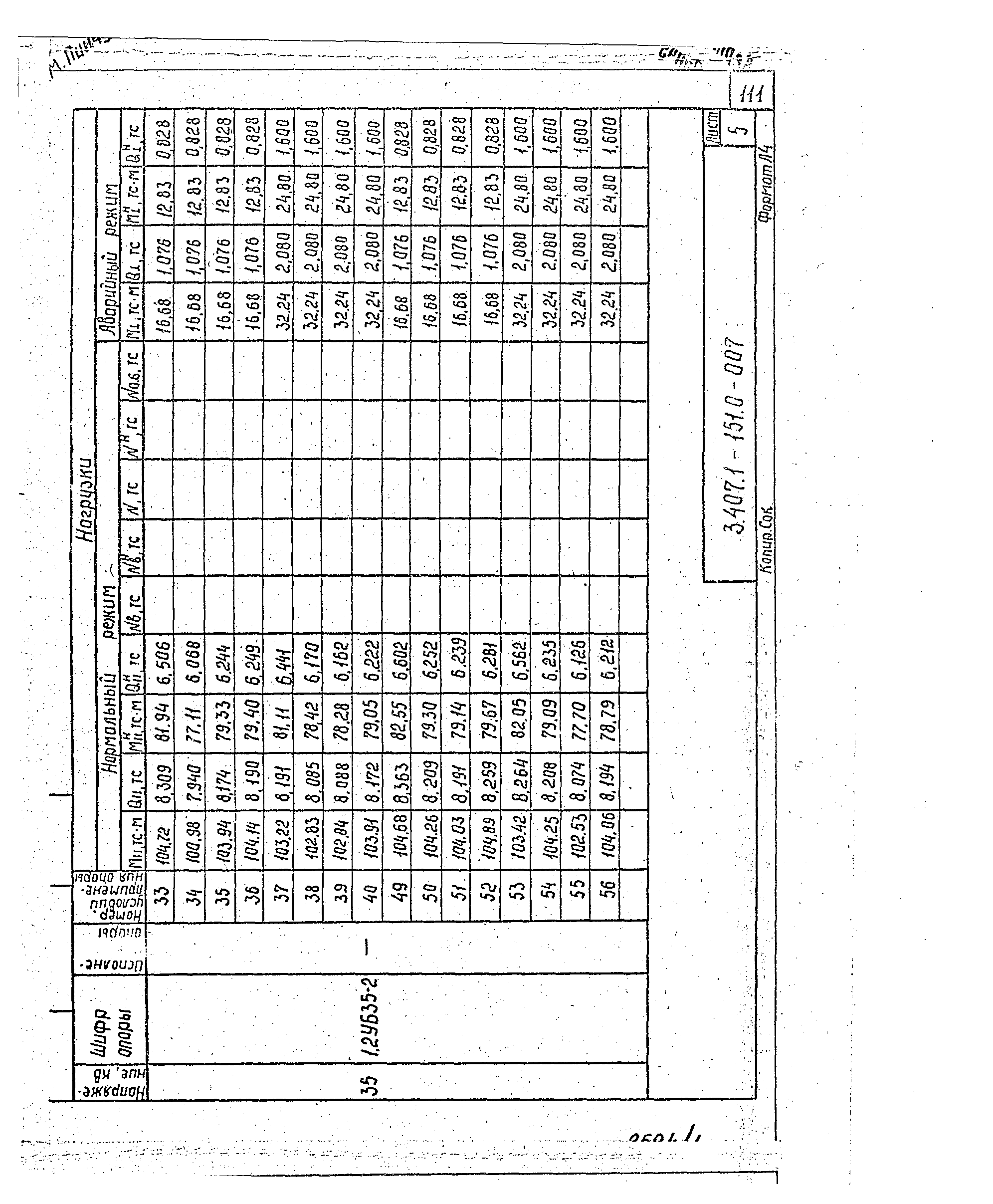 Серия 3.407.1-151