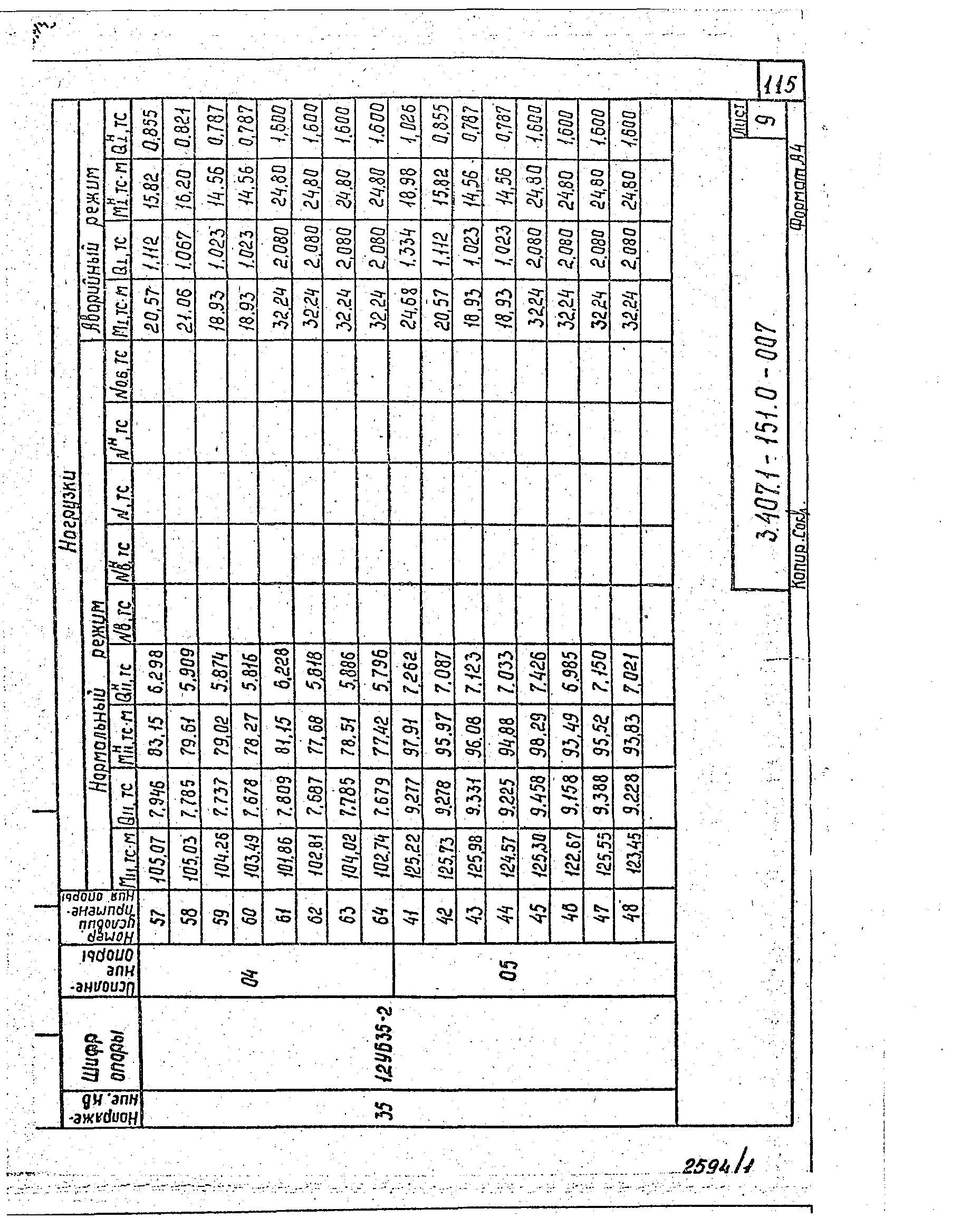 Серия 3.407.1-151