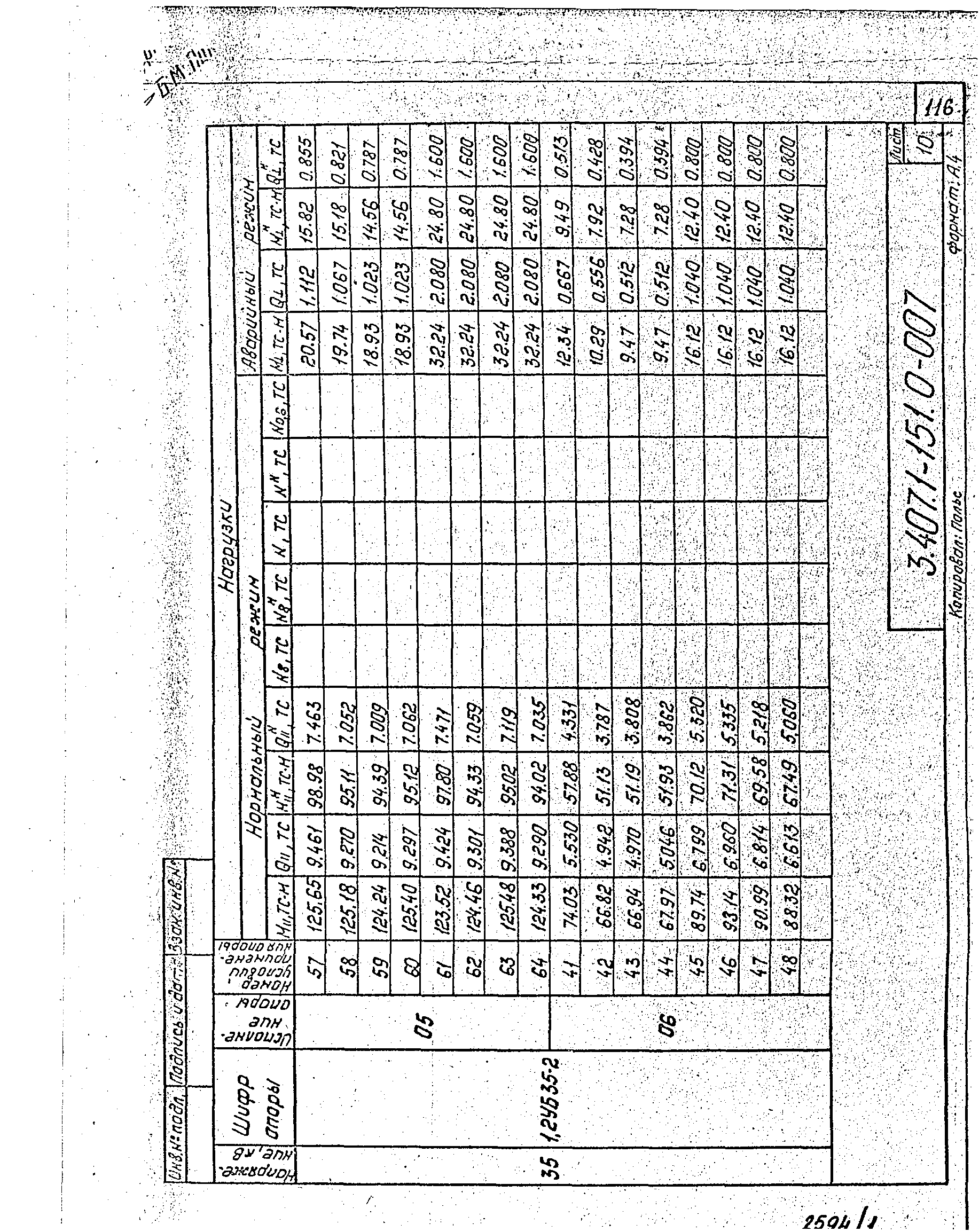 Серия 3.407.1-151