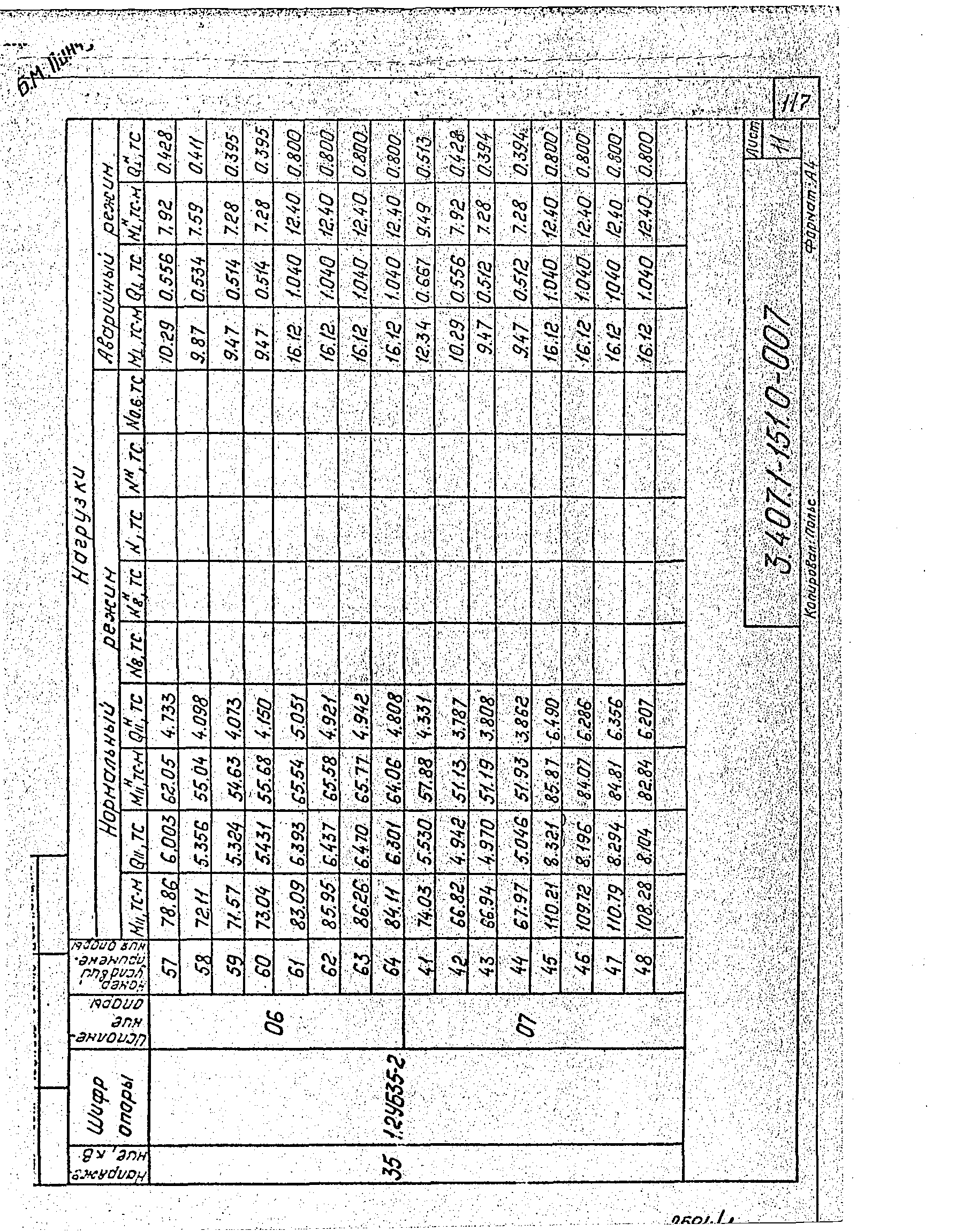 Серия 3.407.1-151