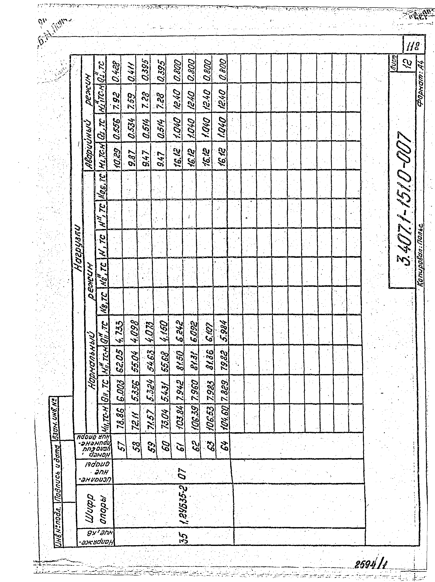 Серия 3.407.1-151