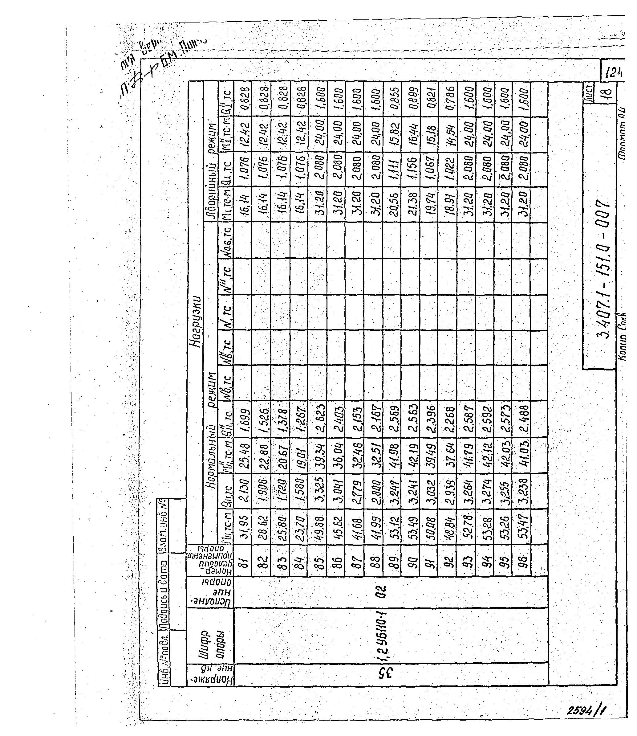 Серия 3.407.1-151