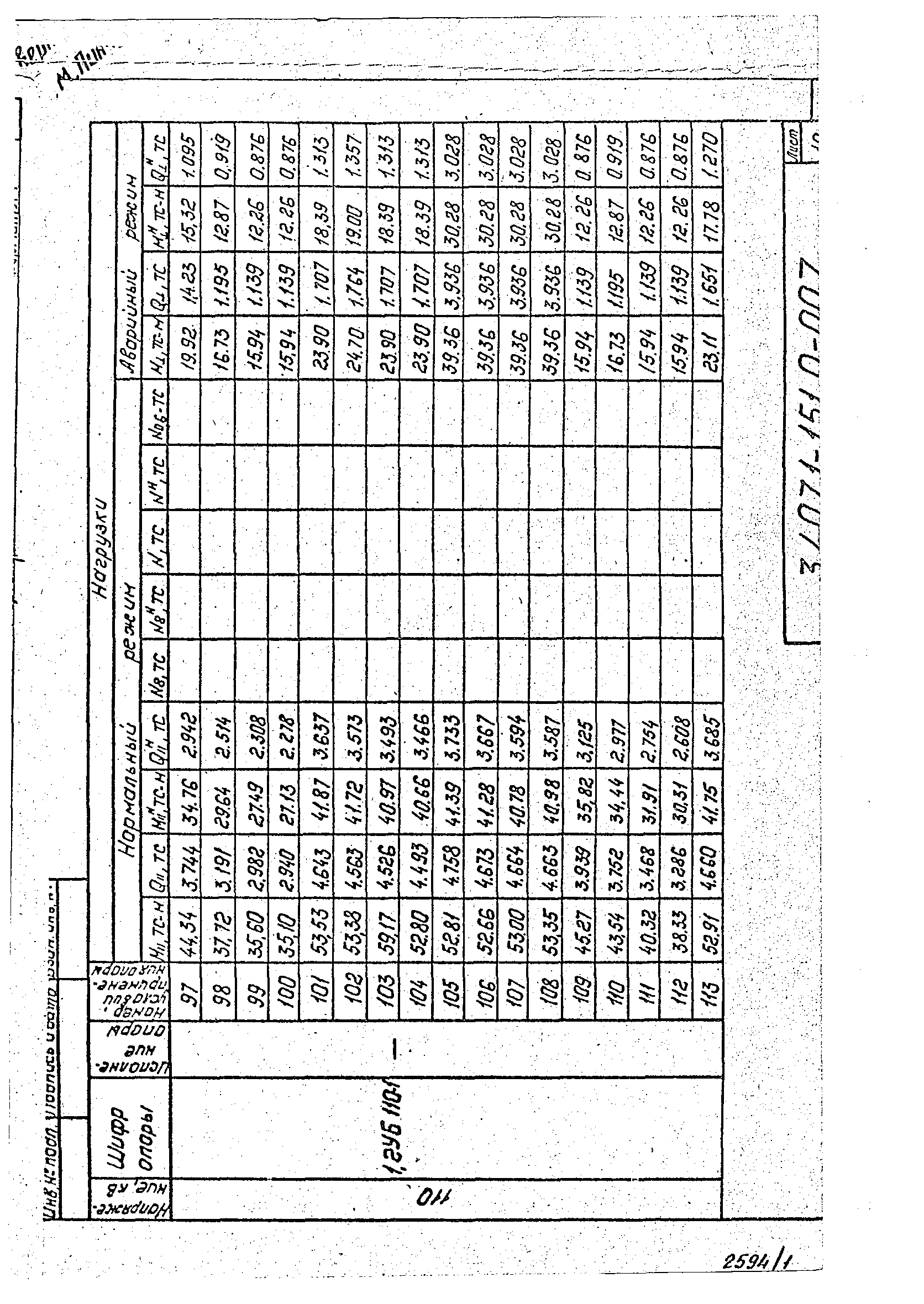 Серия 3.407.1-151