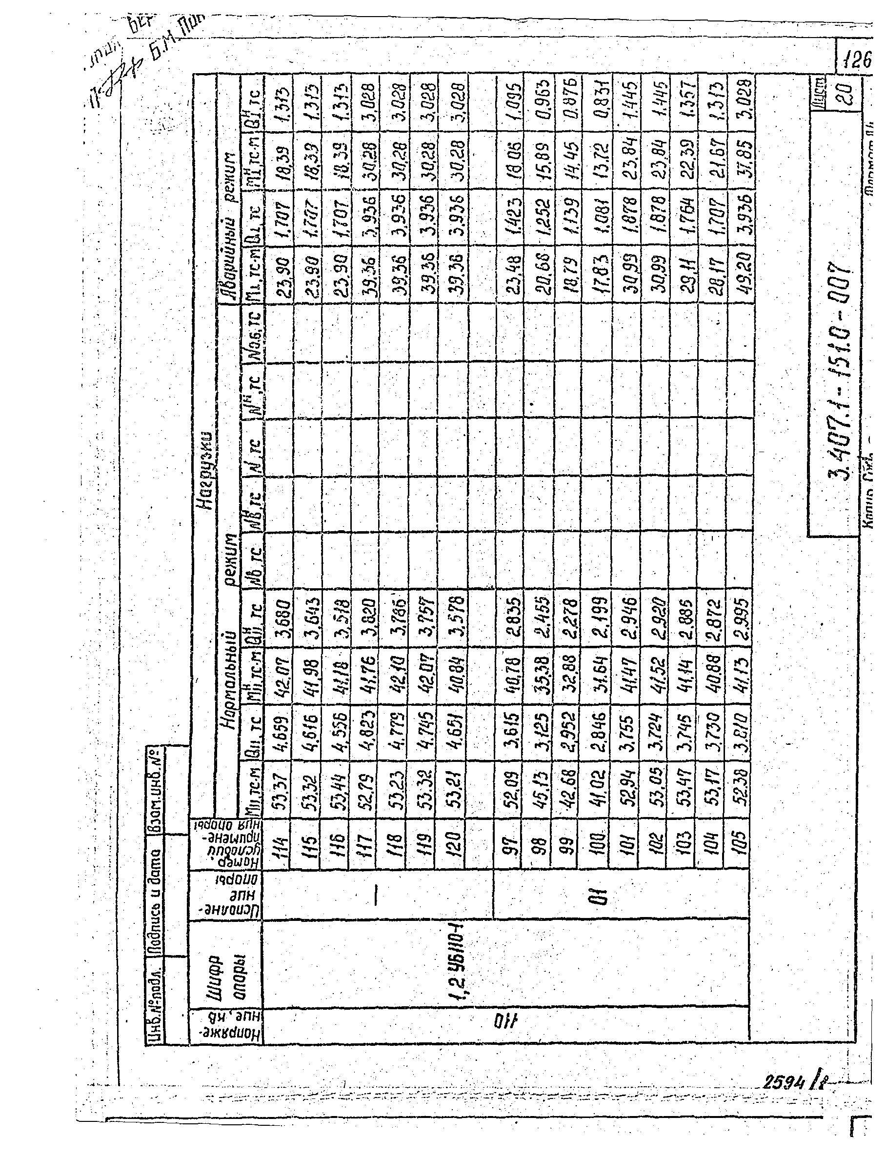 Серия 3.407.1-151