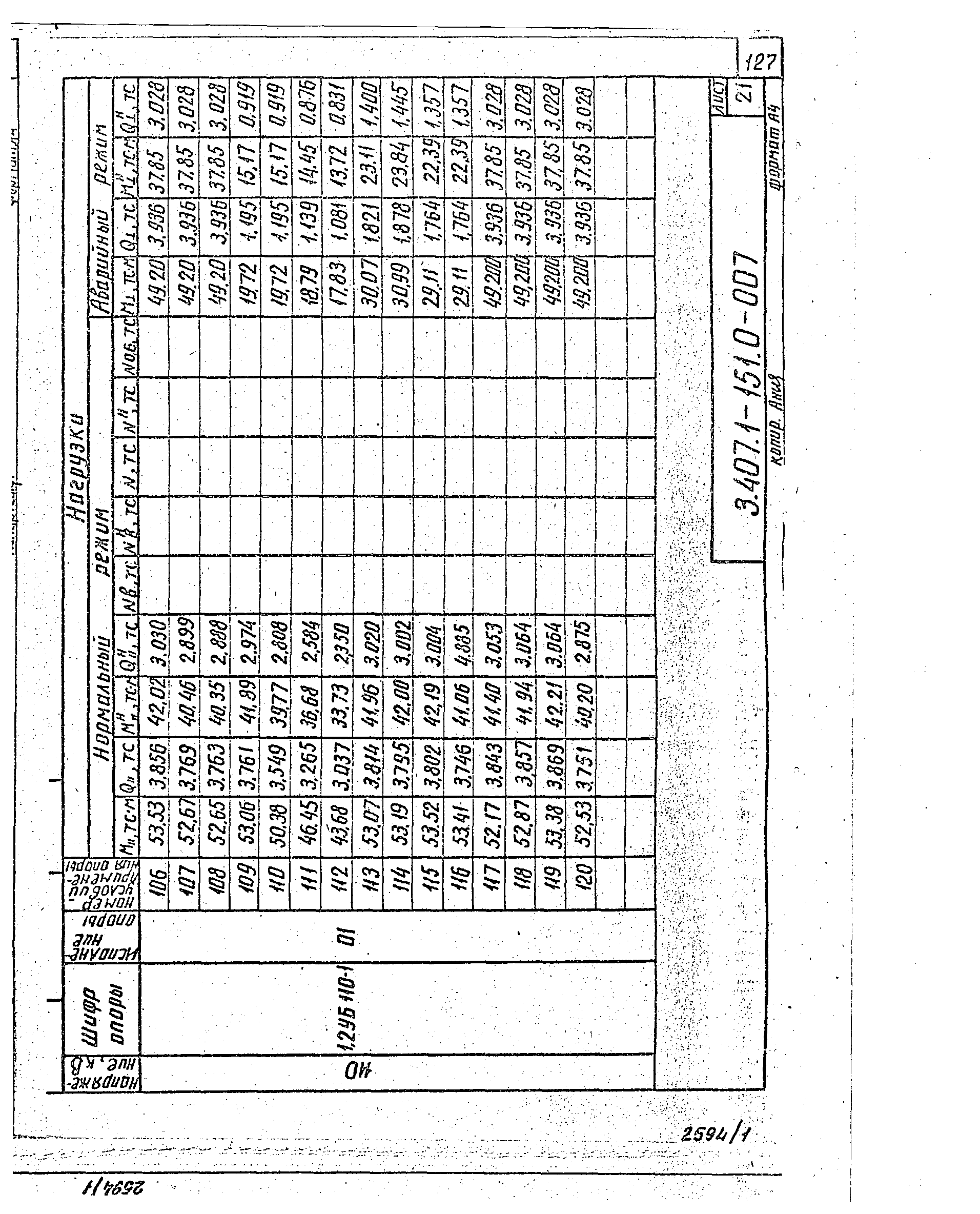 Серия 3.407.1-151