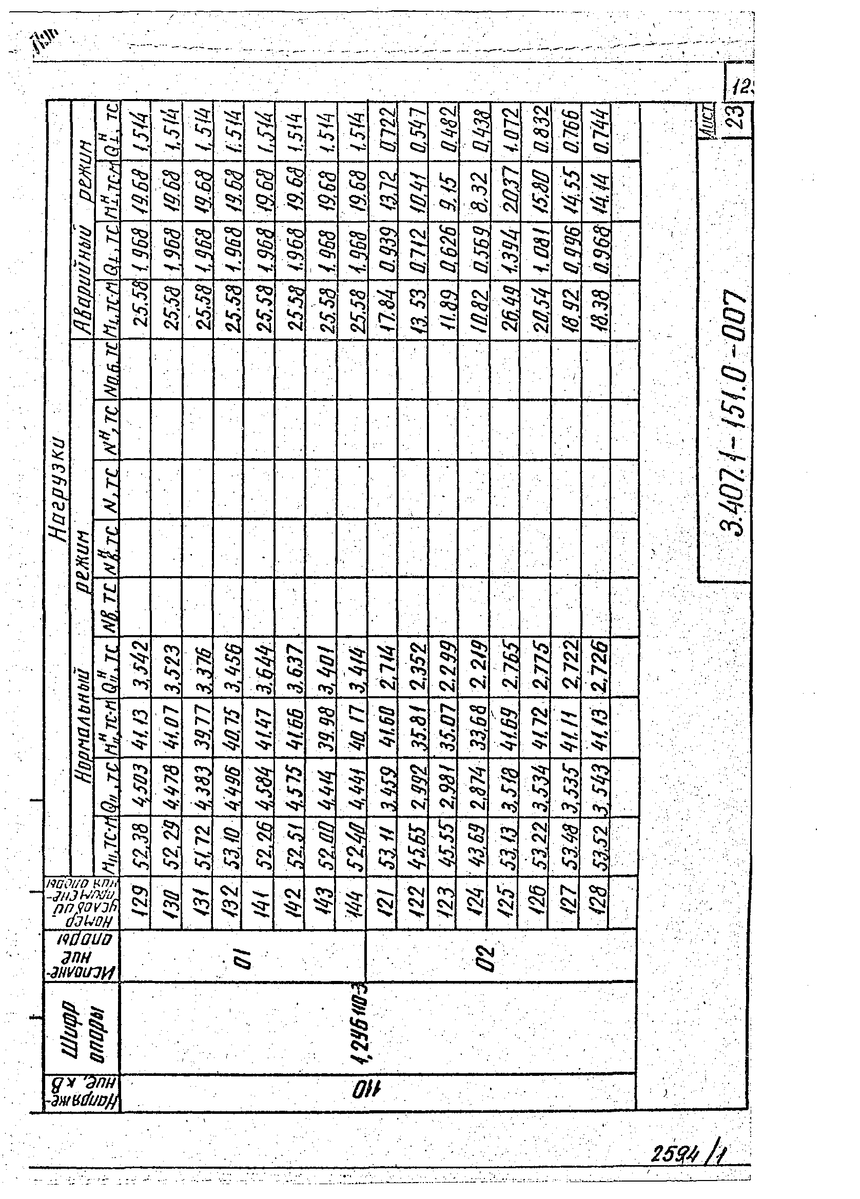 Серия 3.407.1-151